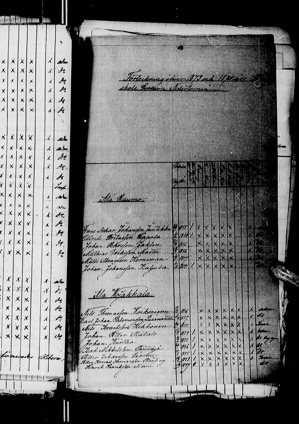 [ ../kirjat/Kirkonkirjat/alatornio/rippilapset_1825-1880_ik211/kuvat/212.jpg ]