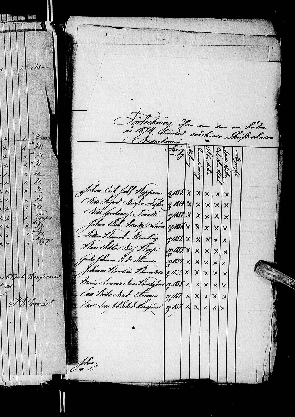 [ ../kirjat/Kirkonkirjat/alatornio/rippilapset_1825-1880_ik211/kuvat/220.jpg ]