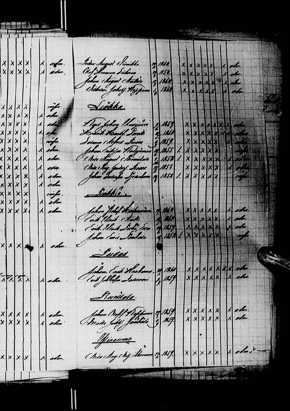 [ ../kirjat/Kirkonkirjat/alatornio/rippilapset_1825-1880_ik211/kuvat/244.jpg ]