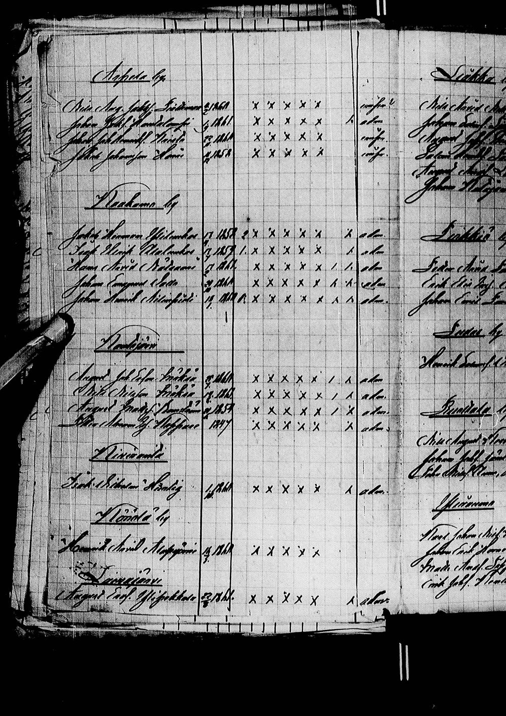[ ../kirjat/Kirkonkirjat/alatornio/rippilapset_1825-1880_ik211/kuvat/251.jpg ]