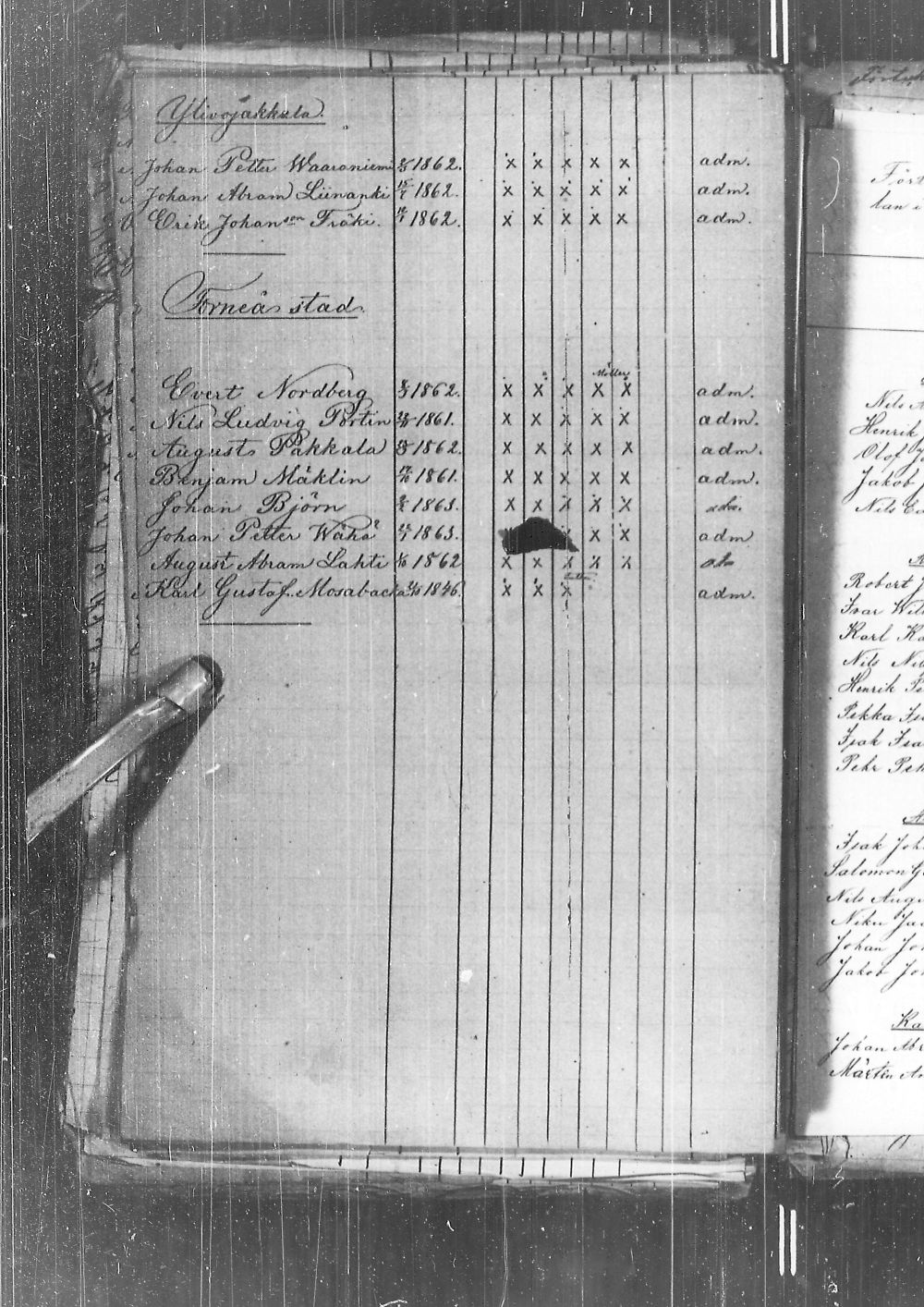 [ ../kirjat/Kirkonkirjat/alatornio/rippilapset_1825-1880_ik211/kuvat/261.jpg ]