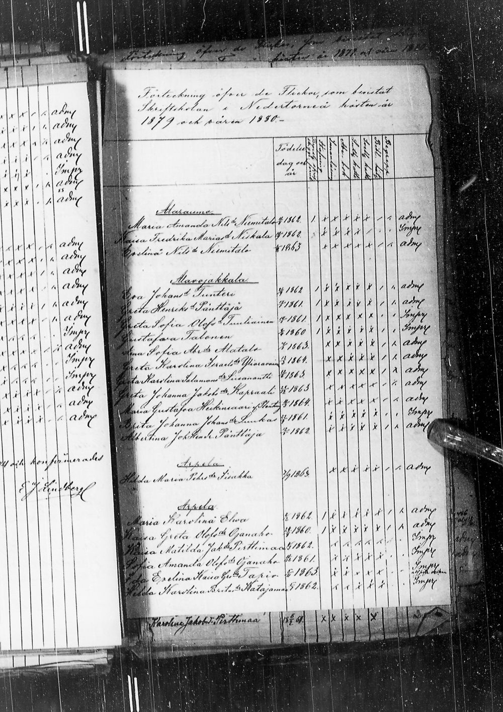 [ ../kirjat/Kirkonkirjat/alatornio/rippilapset_1825-1880_ik211/kuvat/266.jpg ]