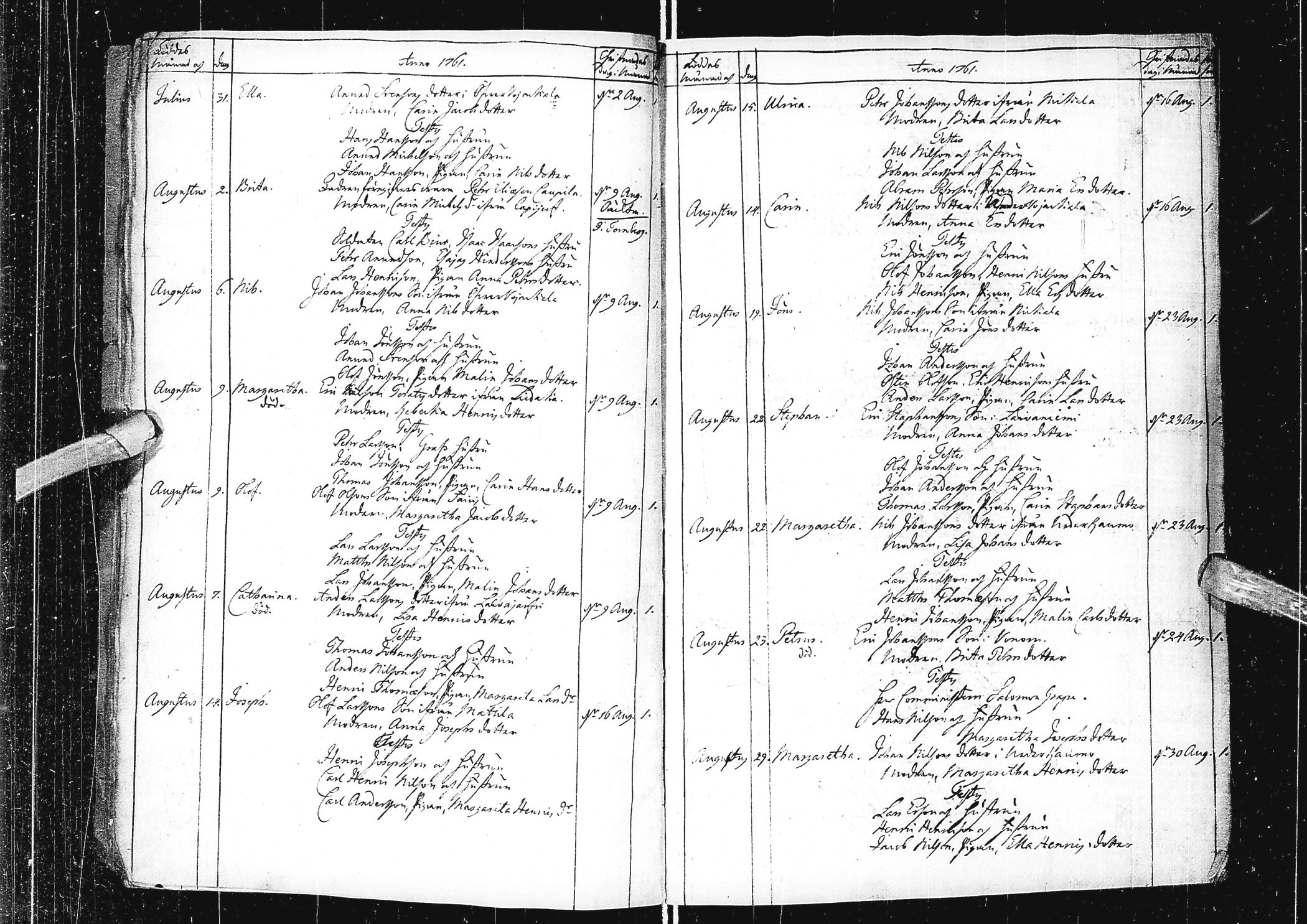 [ ../kirjat/Kirkonkirjat/alatornio/syntyneet_1761-1762_ik209/kuvat/13.jpg ]