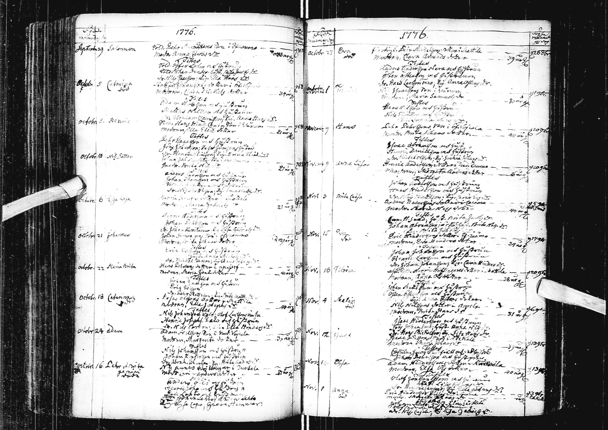 [ ../kirjat/Kirkonkirjat/alatornio/syntyneet_1763-1790_ik209/kuvat/135.jpg ]