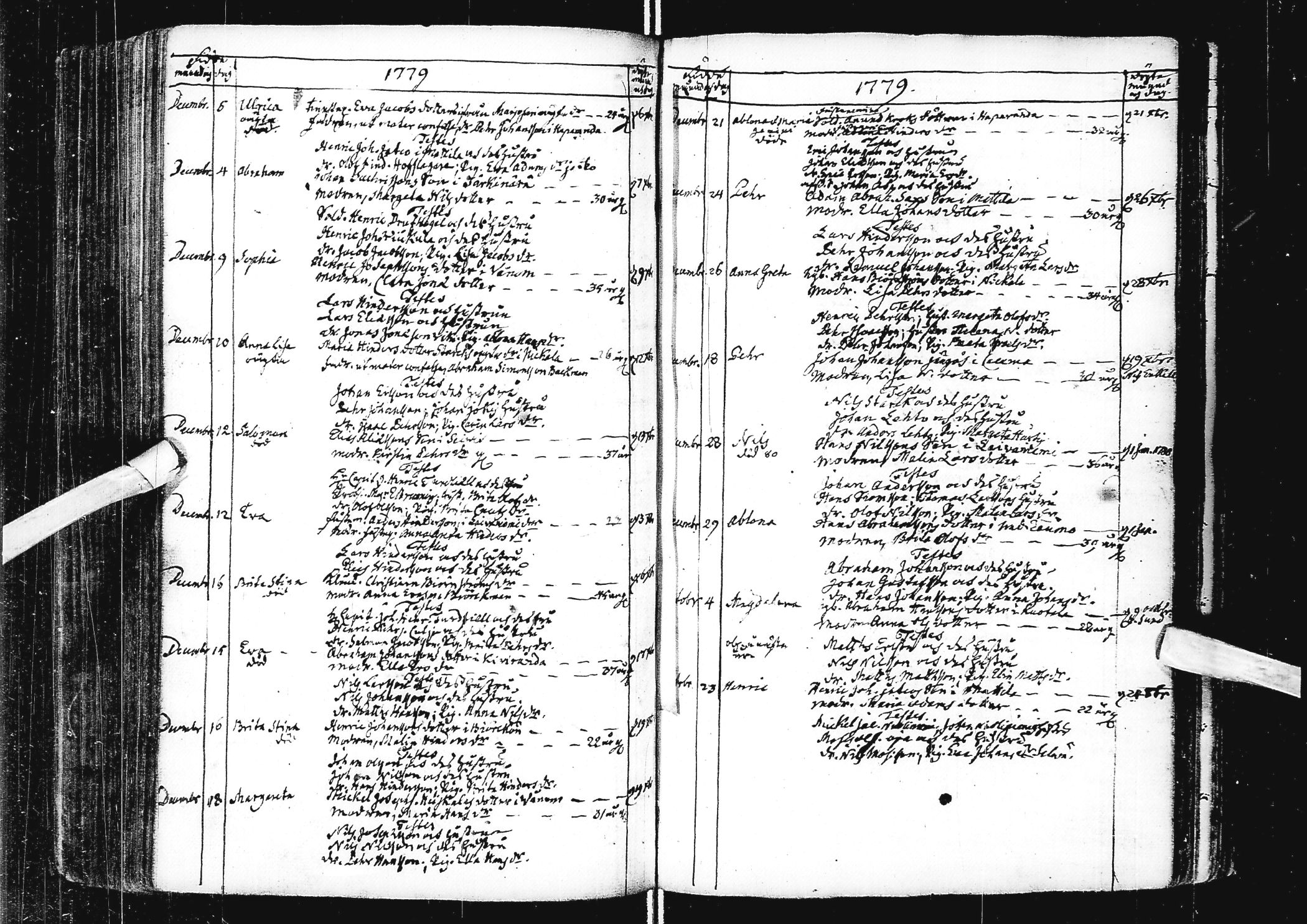 [ ../kirjat/Kirkonkirjat/alatornio/syntyneet_1763-1790_ik209/kuvat/167.jpg ]