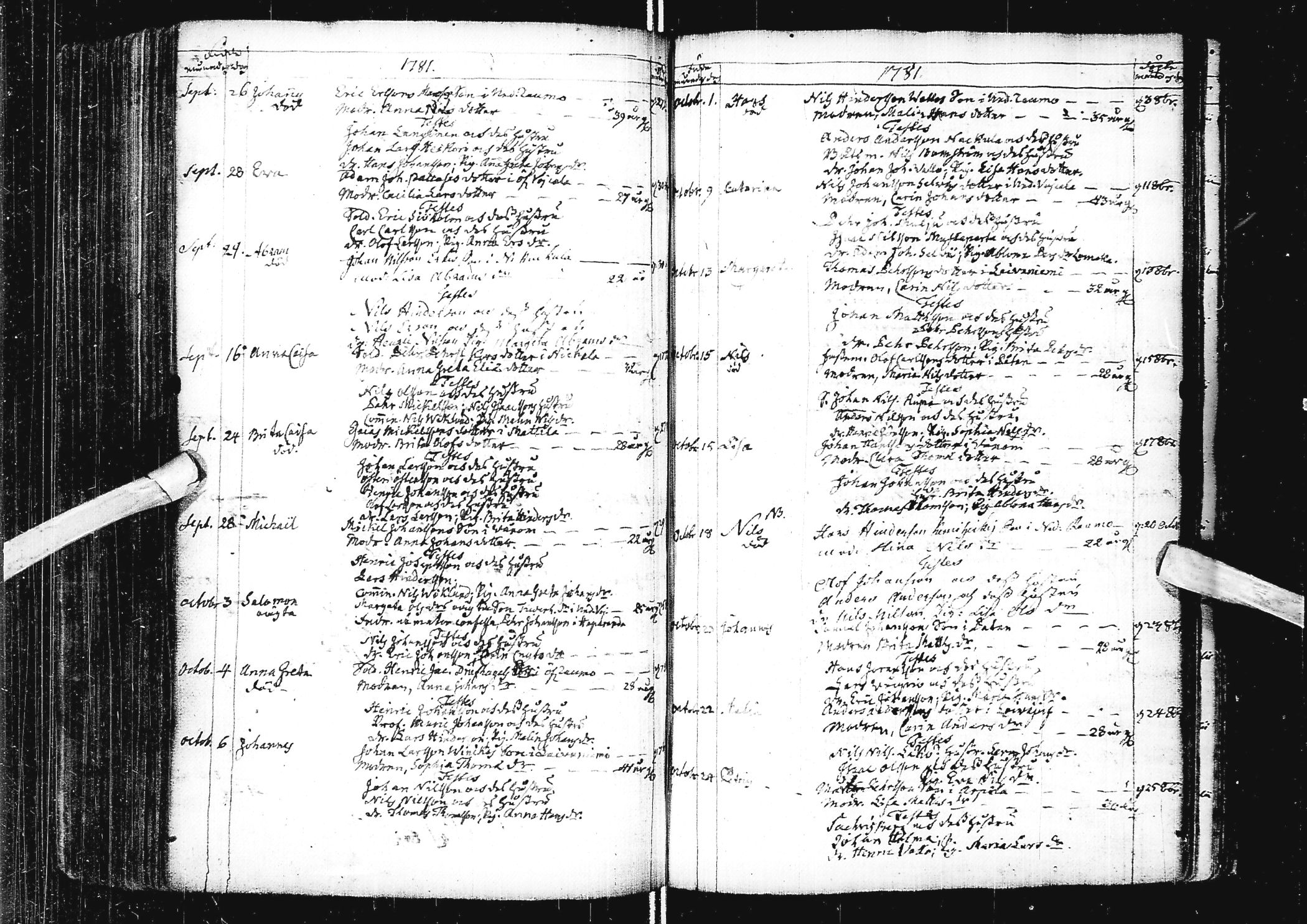 [ ../kirjat/Kirkonkirjat/alatornio/syntyneet_1763-1790_ik209/kuvat/187.jpg ]