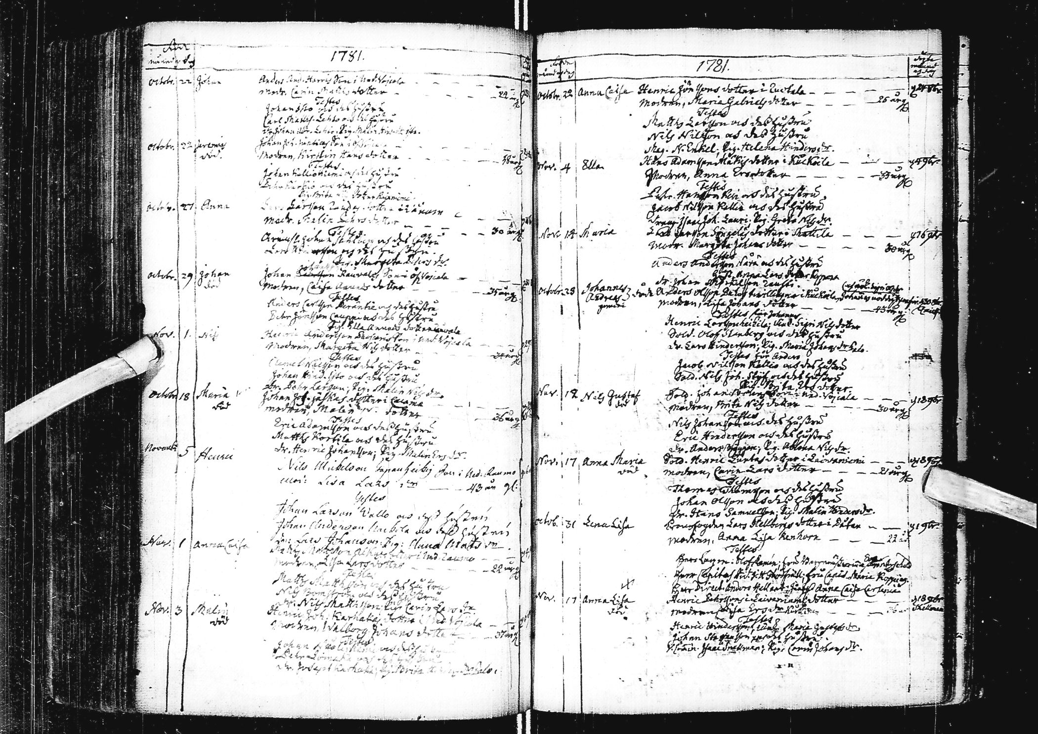 [ ../kirjat/Kirkonkirjat/alatornio/syntyneet_1763-1790_ik209/kuvat/188.jpg ]