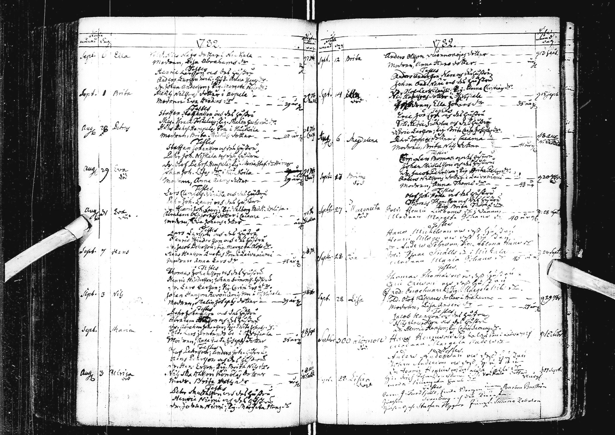[ ../kirjat/Kirkonkirjat/alatornio/syntyneet_1763-1790_ik209/kuvat/198.jpg ]