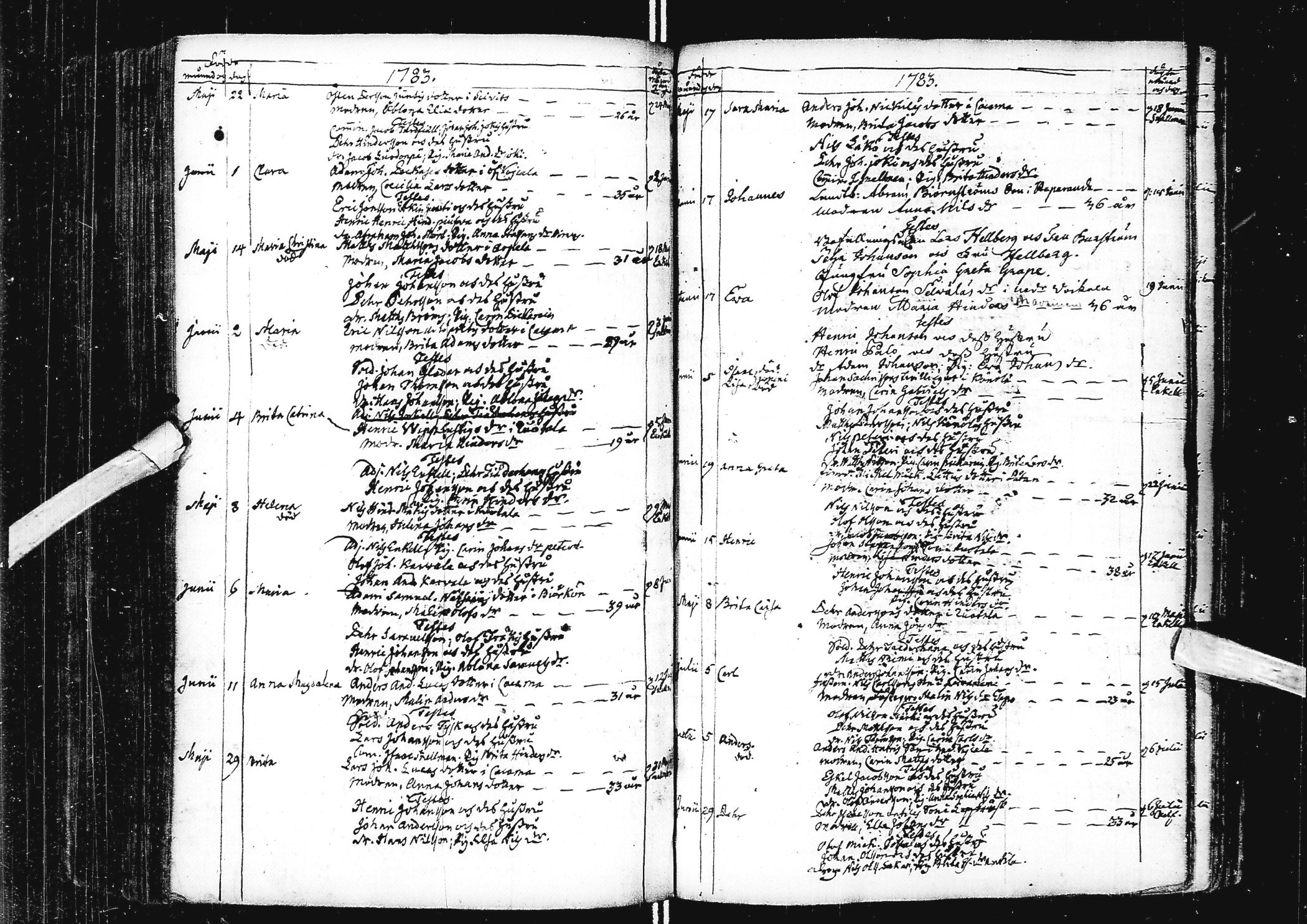 [ ../kirjat/Kirkonkirjat/alatornio/syntyneet_1763-1790_ik209/kuvat/206.jpg ]