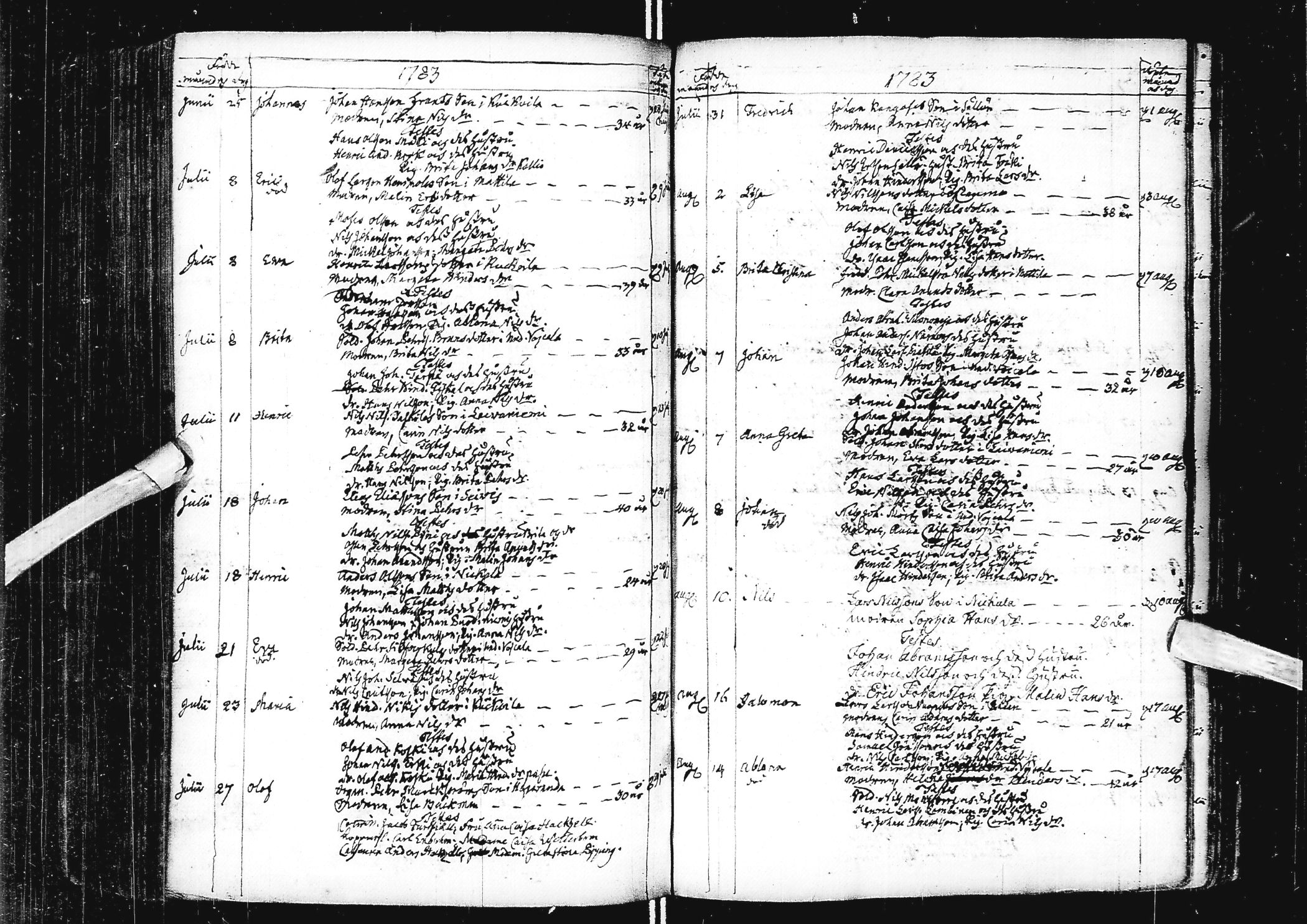 [ ../kirjat/Kirkonkirjat/alatornio/syntyneet_1763-1790_ik209/kuvat/207.jpg ]