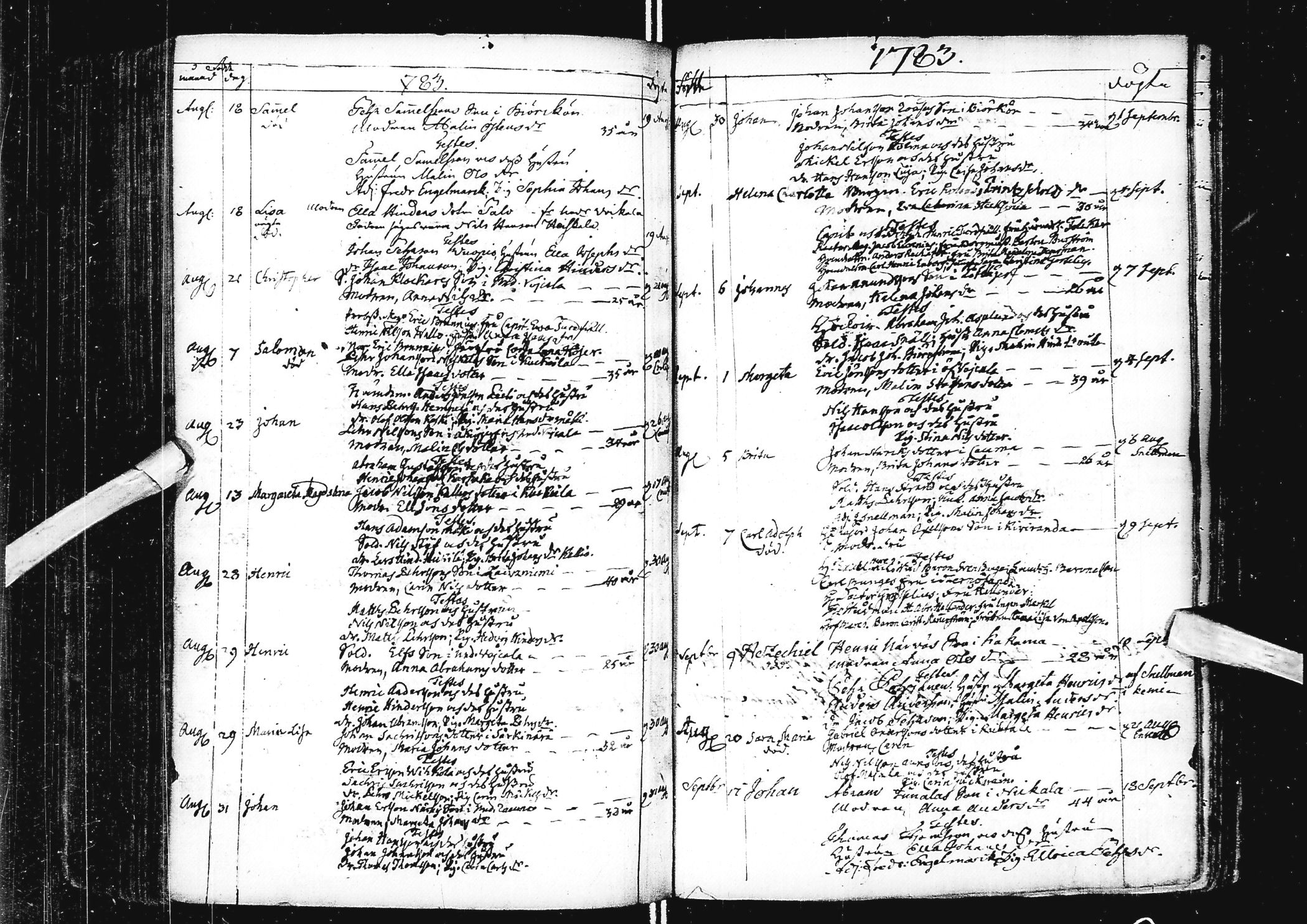 [ ../kirjat/Kirkonkirjat/alatornio/syntyneet_1763-1790_ik209/kuvat/208.jpg ]
