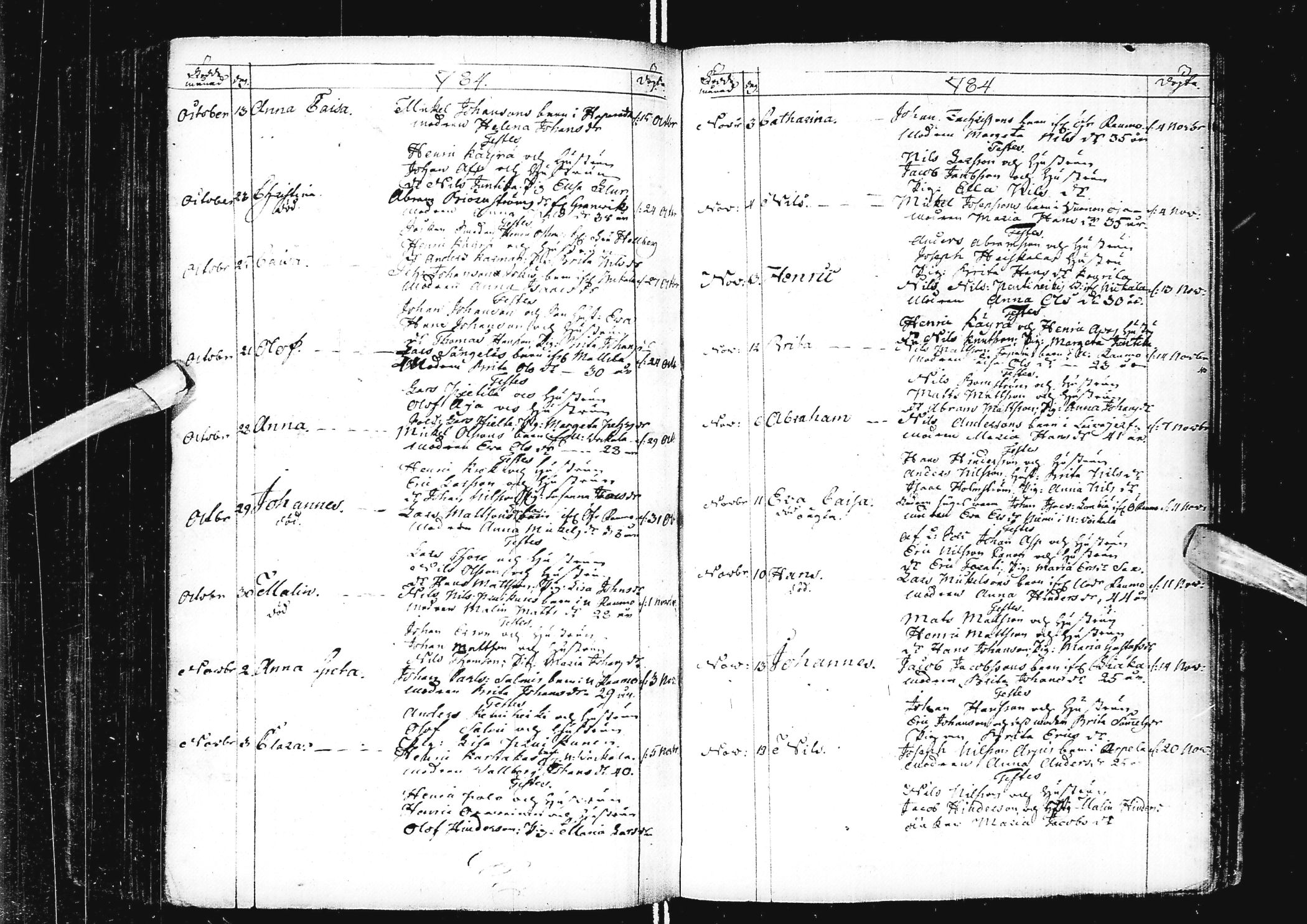 [ ../kirjat/Kirkonkirjat/alatornio/syntyneet_1763-1790_ik209/kuvat/221.jpg ]