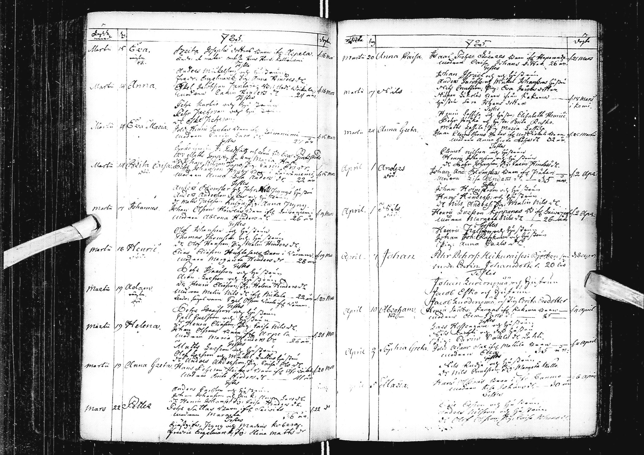 [ ../kirjat/Kirkonkirjat/alatornio/syntyneet_1763-1790_ik209/kuvat/226.jpg ]