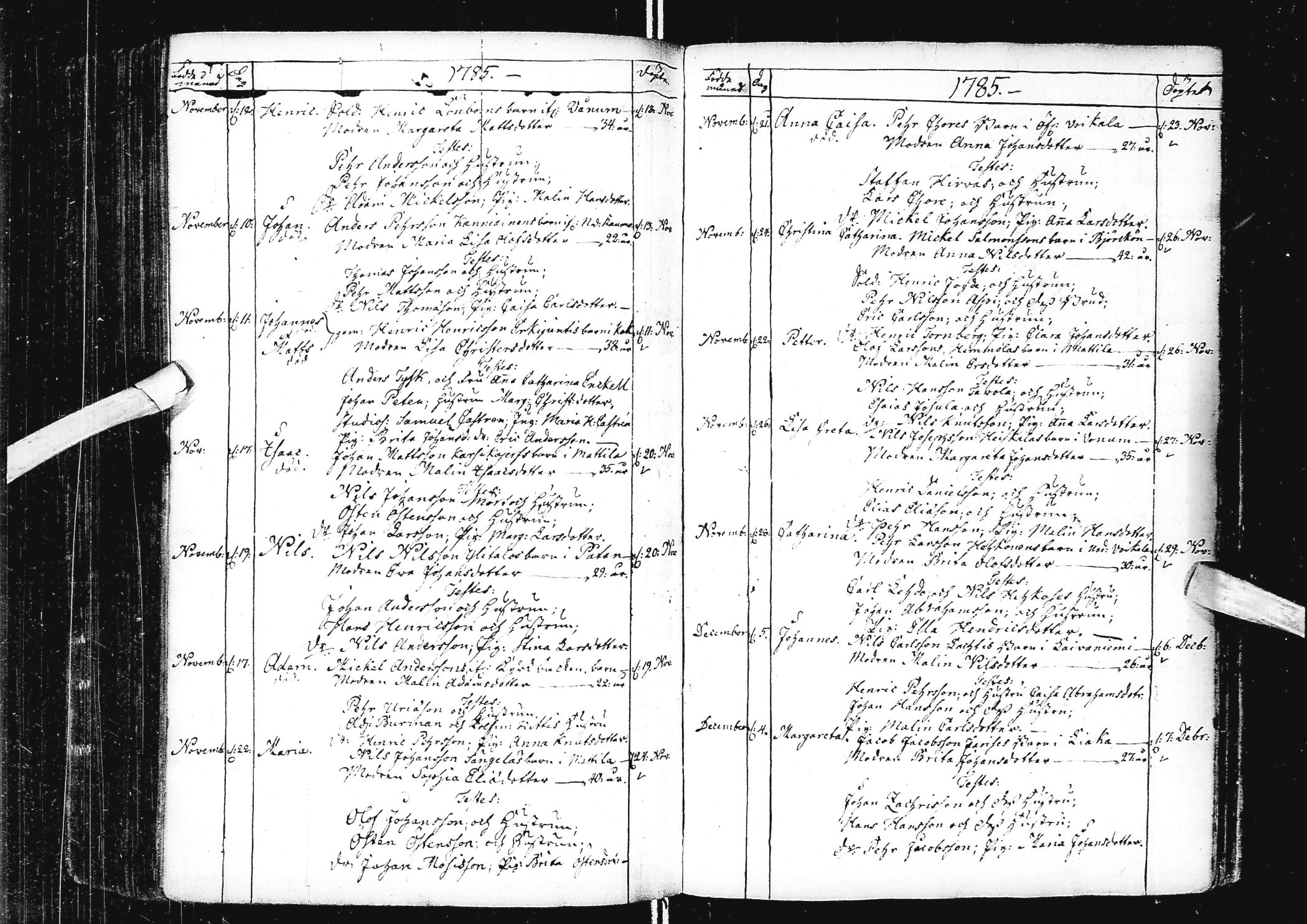 [ ../kirjat/Kirkonkirjat/alatornio/syntyneet_1763-1790_ik209/kuvat/232.jpg ]