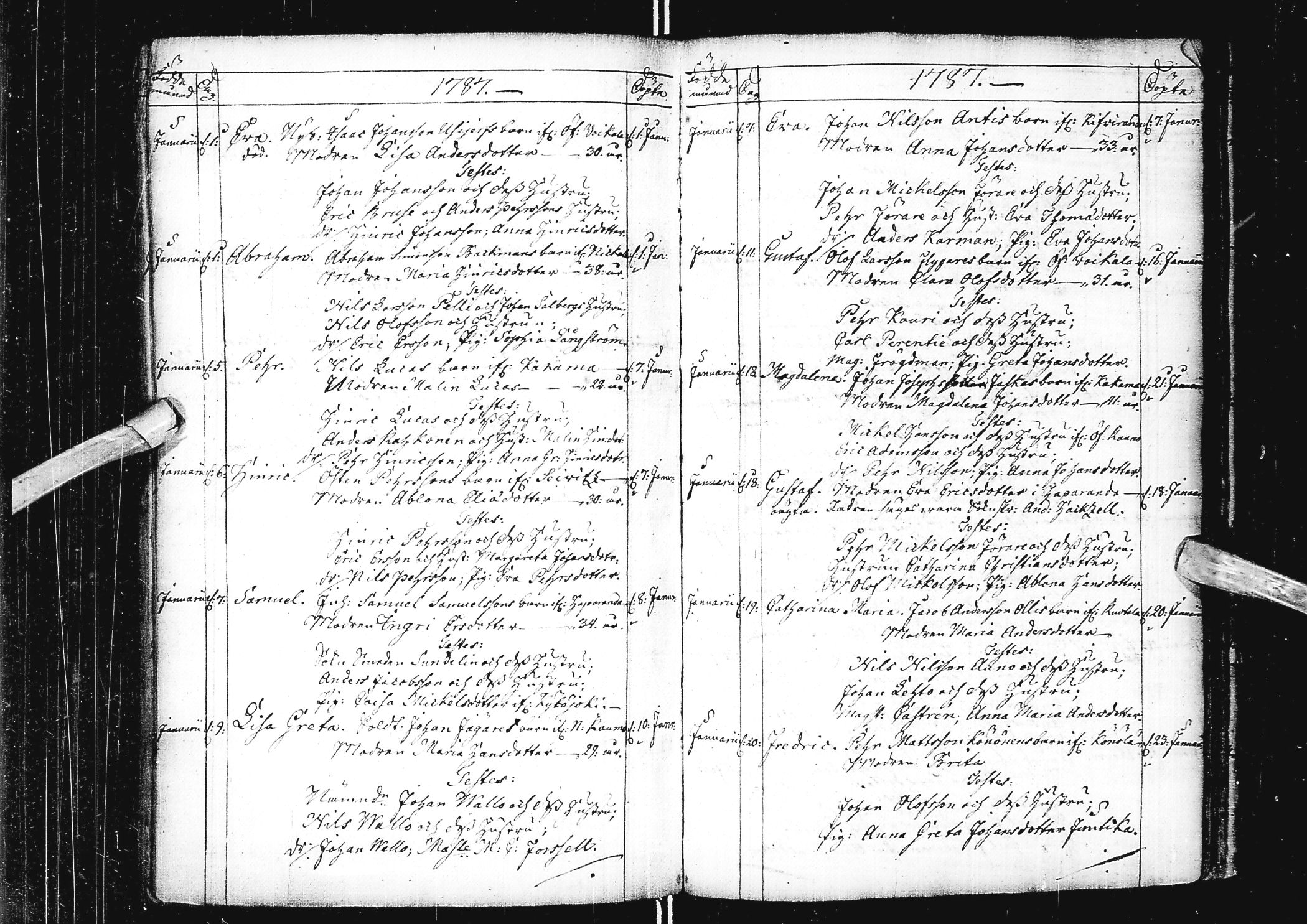 [ ../kirjat/Kirkonkirjat/alatornio/syntyneet_1763-1790_ik209/kuvat/248.jpg ]