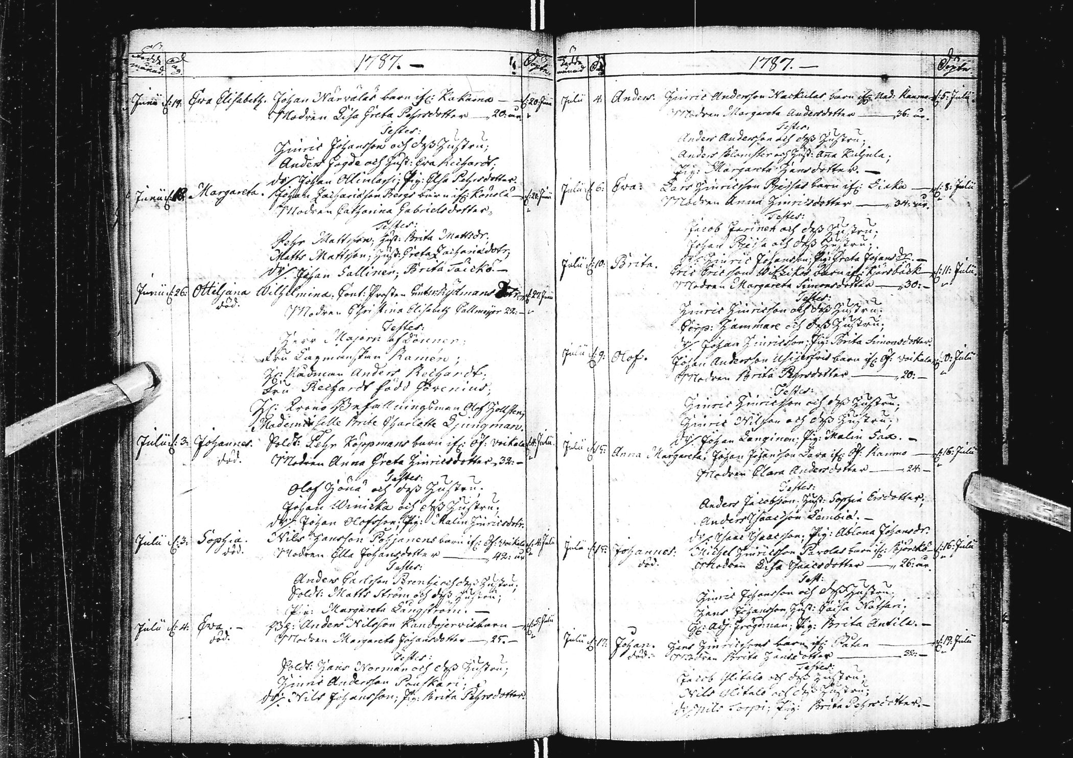 [ ../kirjat/Kirkonkirjat/alatornio/syntyneet_1763-1790_ik209/kuvat/254.jpg ]