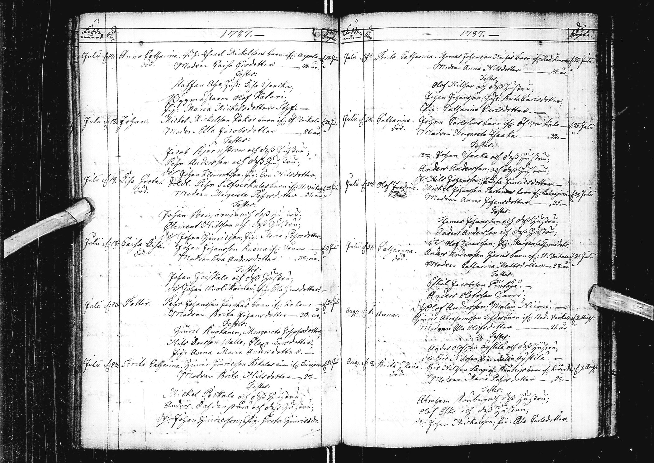 [ ../kirjat/Kirkonkirjat/alatornio/syntyneet_1763-1790_ik209/kuvat/255.jpg ]