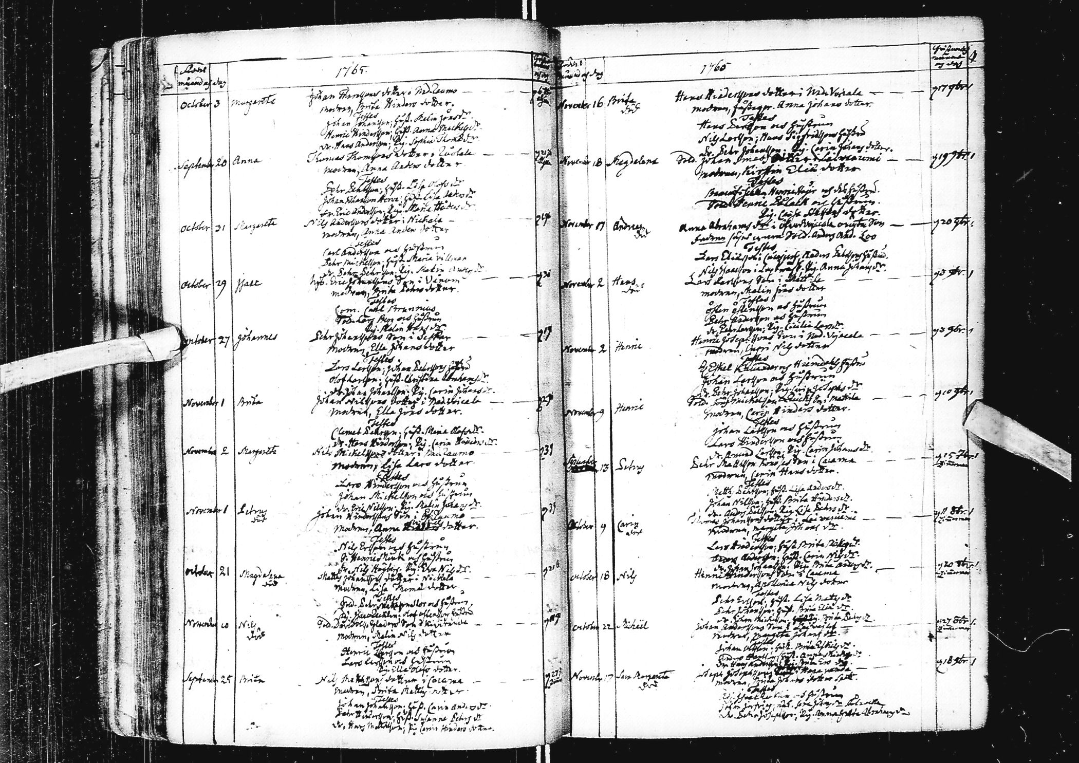 [ ../kirjat/Kirkonkirjat/alatornio/syntyneet_1763-1790_ik209/kuvat/34.jpg ]