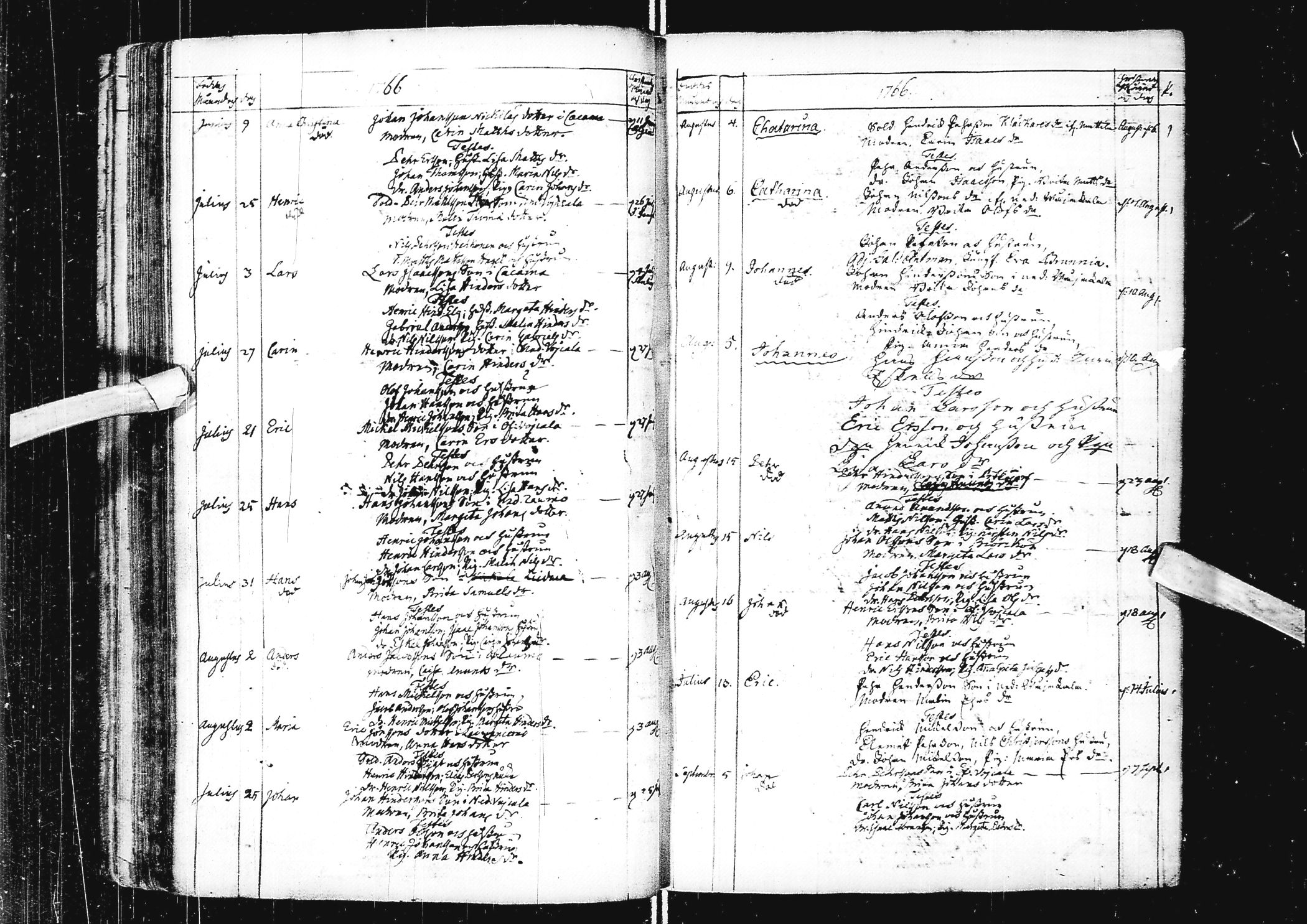 [ ../kirjat/Kirkonkirjat/alatornio/syntyneet_1763-1790_ik209/kuvat/41.jpg ]