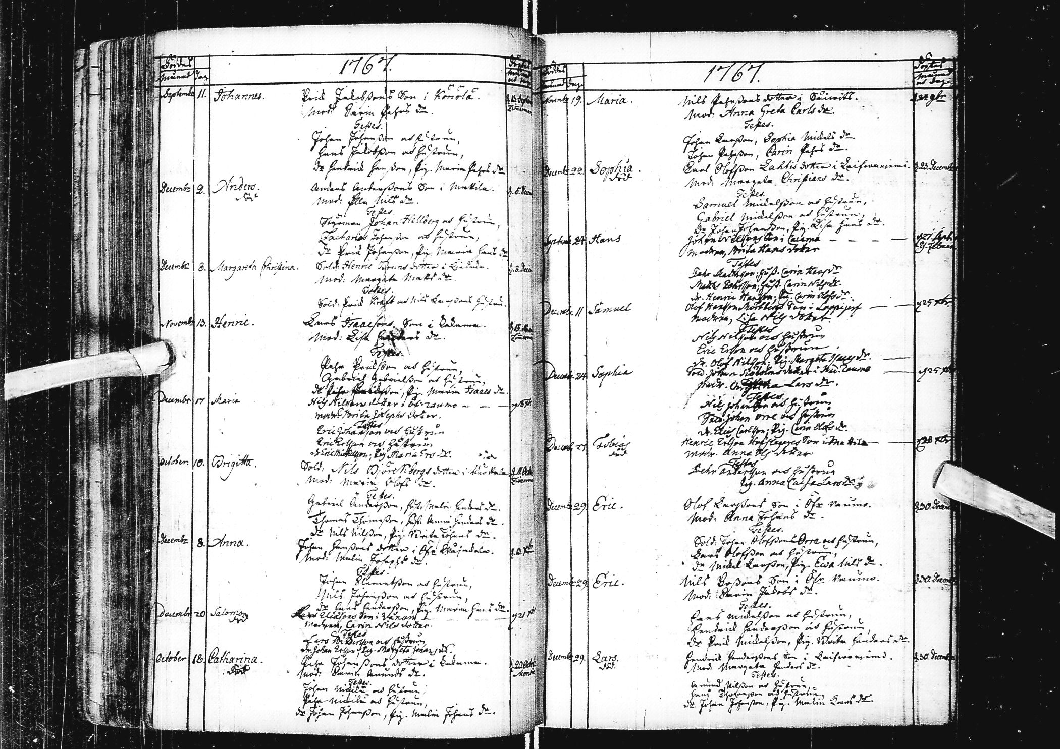 [ ../kirjat/Kirkonkirjat/alatornio/syntyneet_1763-1790_ik209/kuvat/55.jpg ]