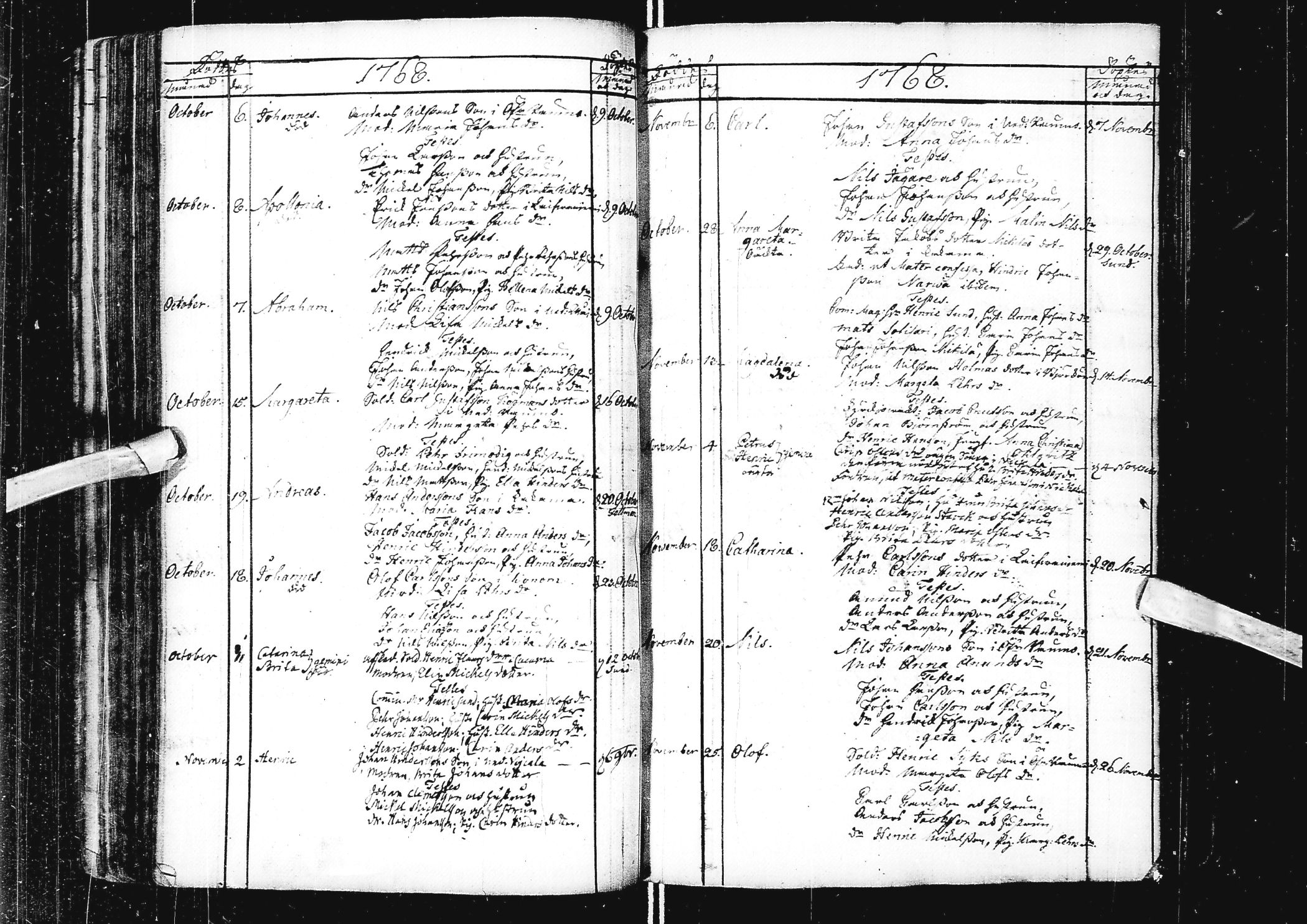[ ../kirjat/Kirkonkirjat/alatornio/syntyneet_1763-1790_ik209/kuvat/64.jpg ]