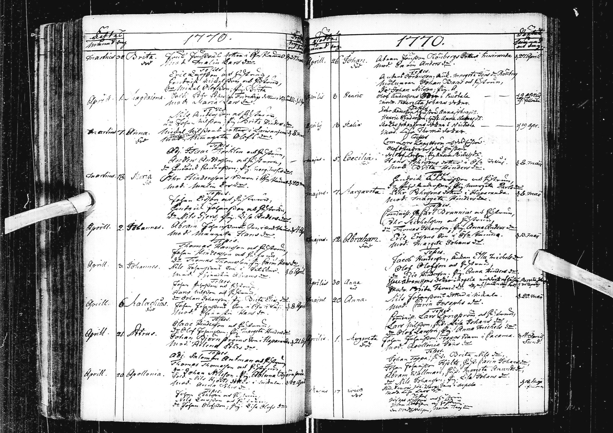 [ ../kirjat/Kirkonkirjat/alatornio/syntyneet_1763-1790_ik209/kuvat/81.jpg ]