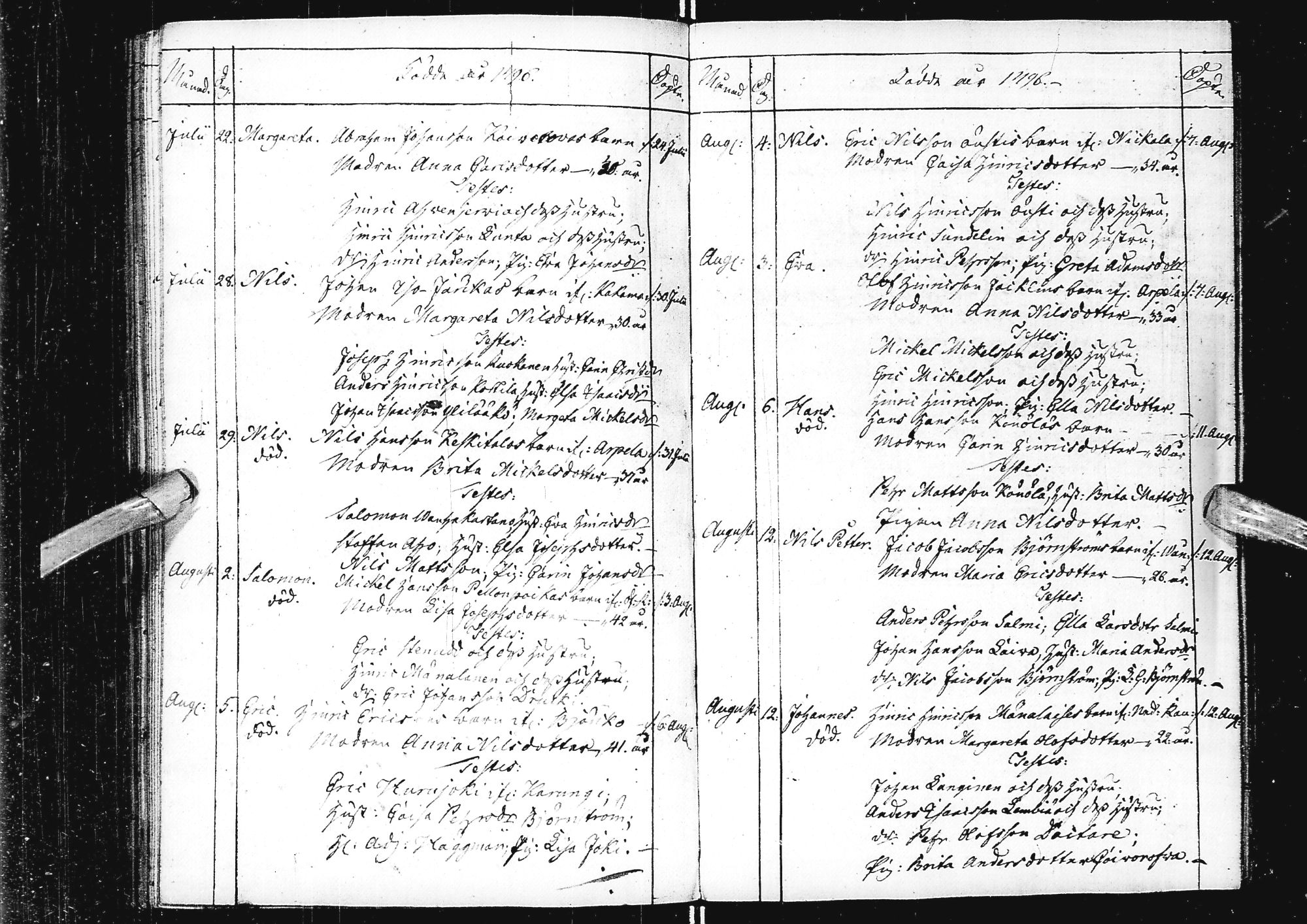 [ ../kirjat/Kirkonkirjat/alatornio/syntyneet_1791-1799_ik209/kuvat/120.jpg ]