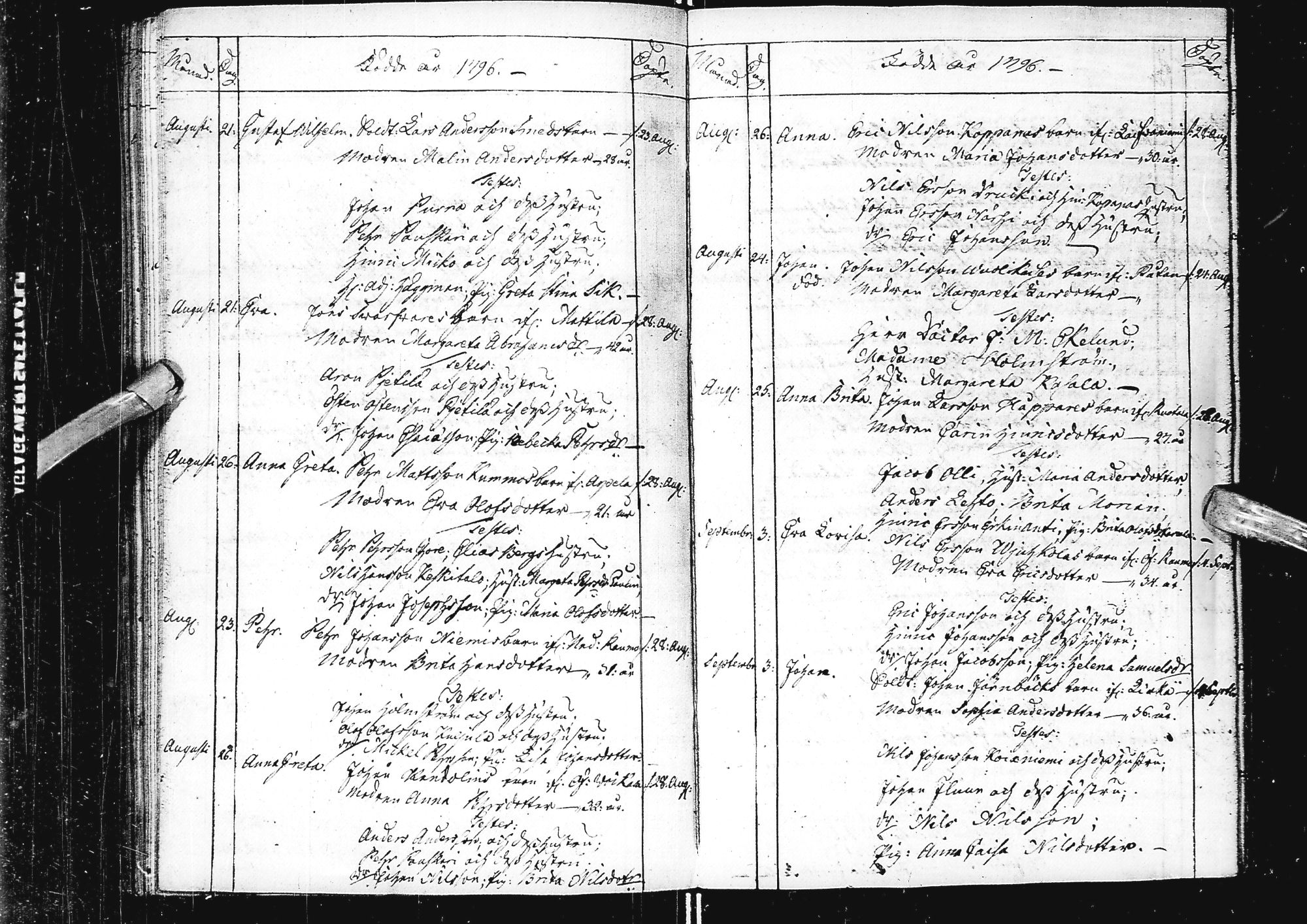 [ ../kirjat/Kirkonkirjat/alatornio/syntyneet_1791-1799_ik209/kuvat/122.jpg ]