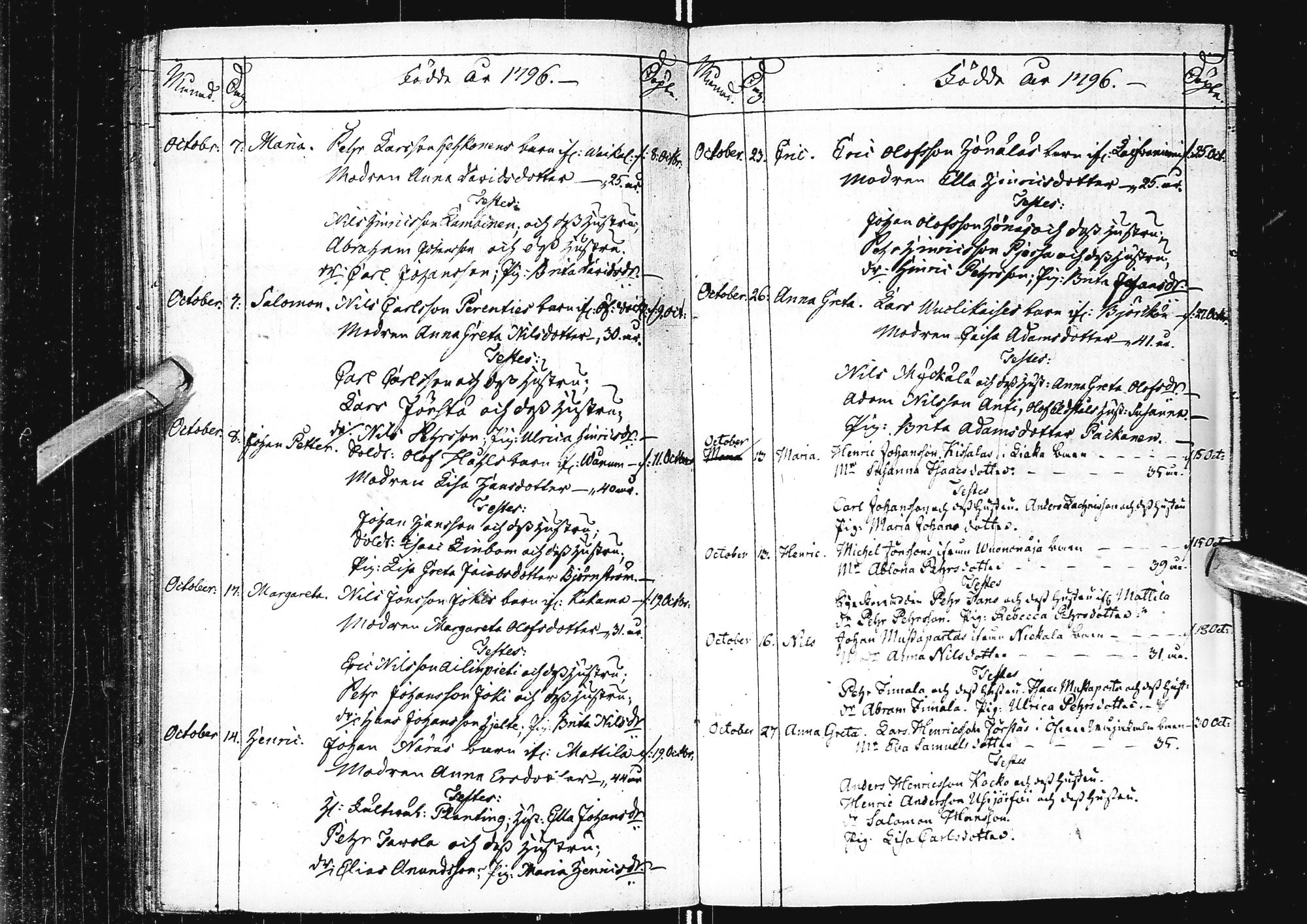 [ ../kirjat/Kirkonkirjat/alatornio/syntyneet_1791-1799_ik209/kuvat/125.jpg ]
