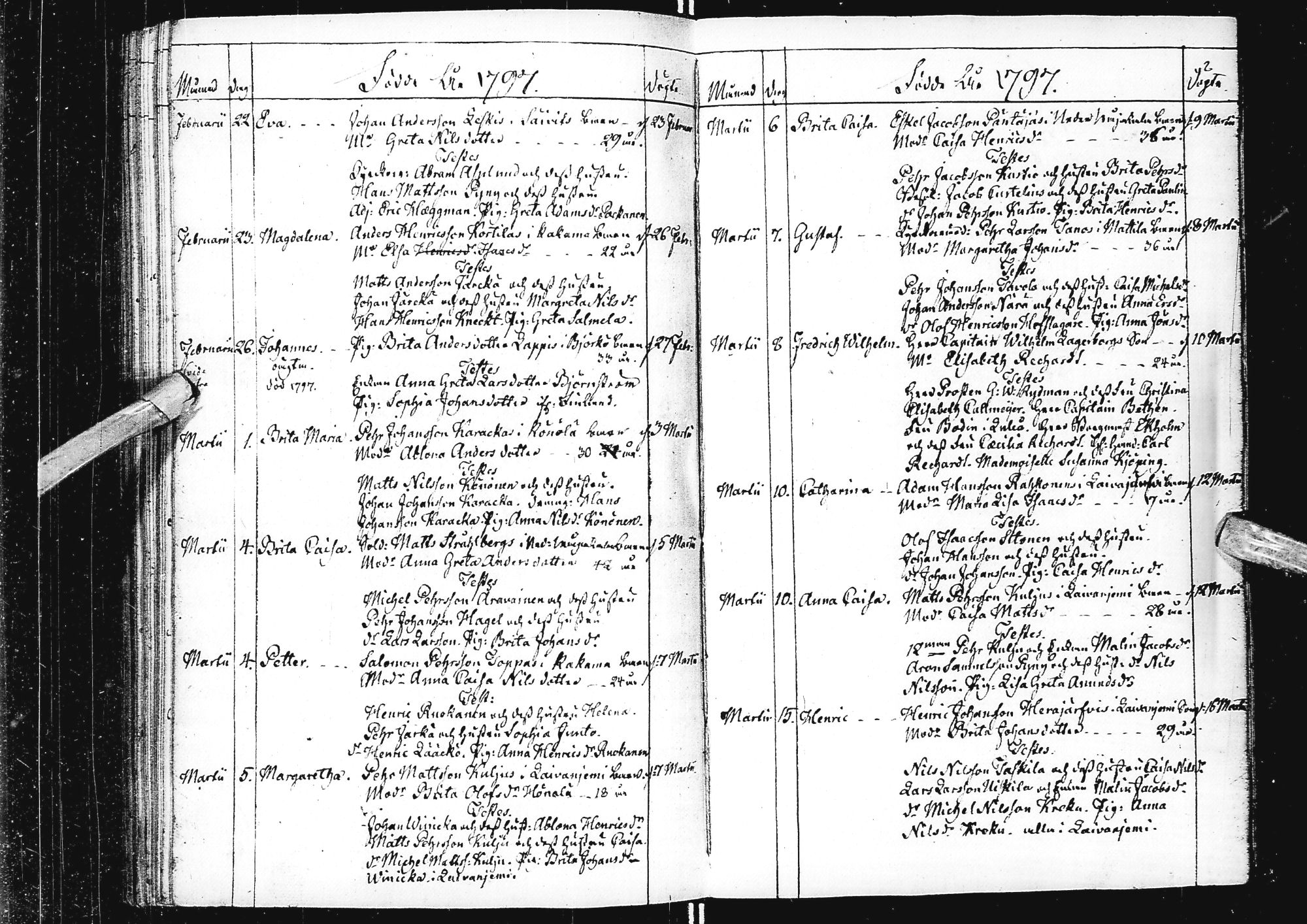 [ ../kirjat/Kirkonkirjat/alatornio/syntyneet_1791-1799_ik209/kuvat/132.jpg ]