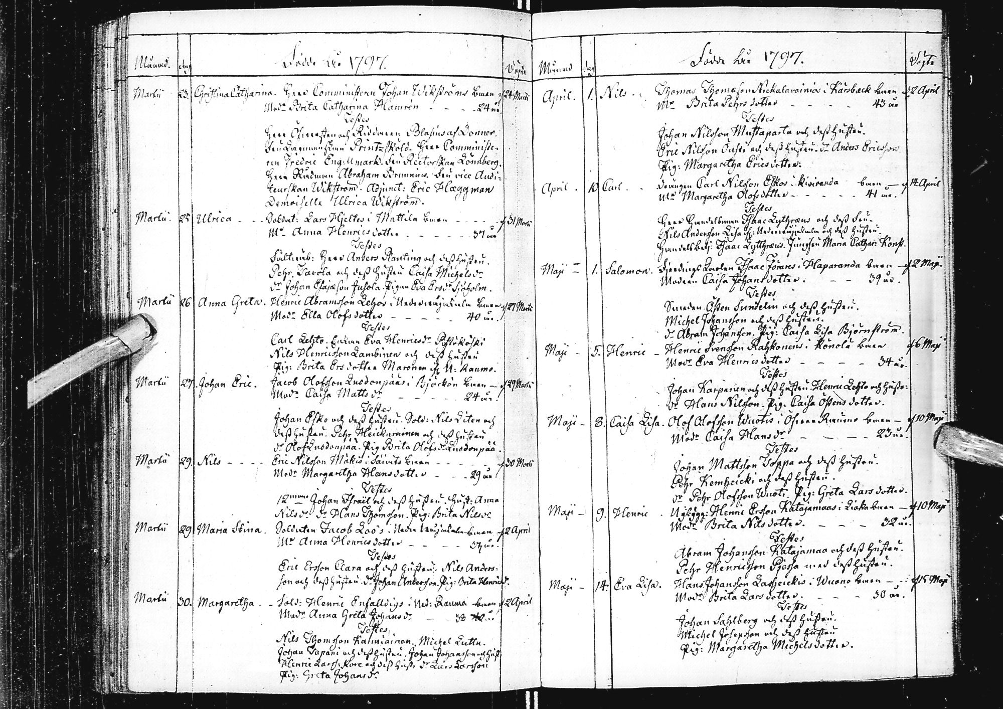 [ ../kirjat/Kirkonkirjat/alatornio/syntyneet_1791-1799_ik209/kuvat/134.jpg ]