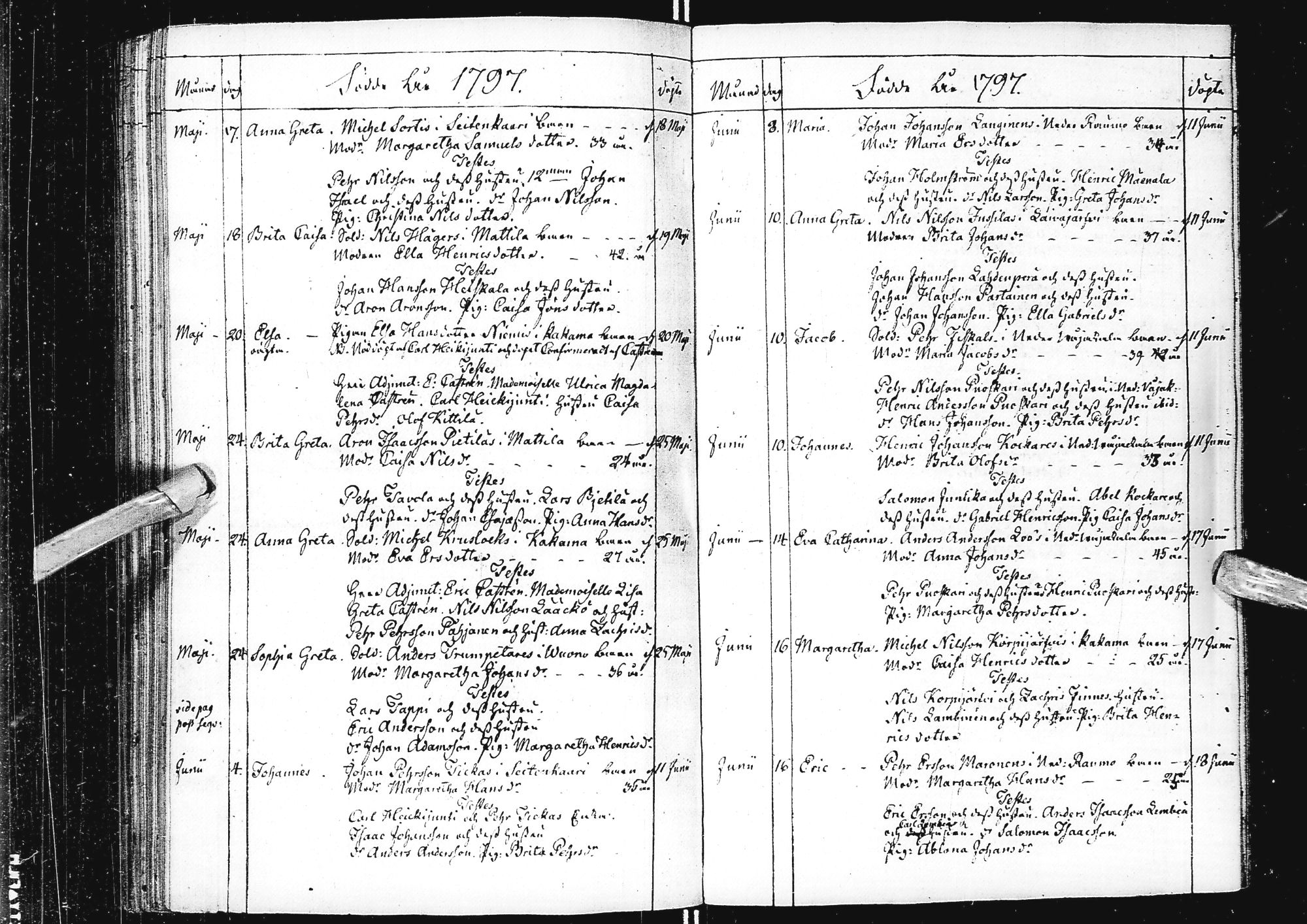 [ ../kirjat/Kirkonkirjat/alatornio/syntyneet_1791-1799_ik209/kuvat/135.jpg ]