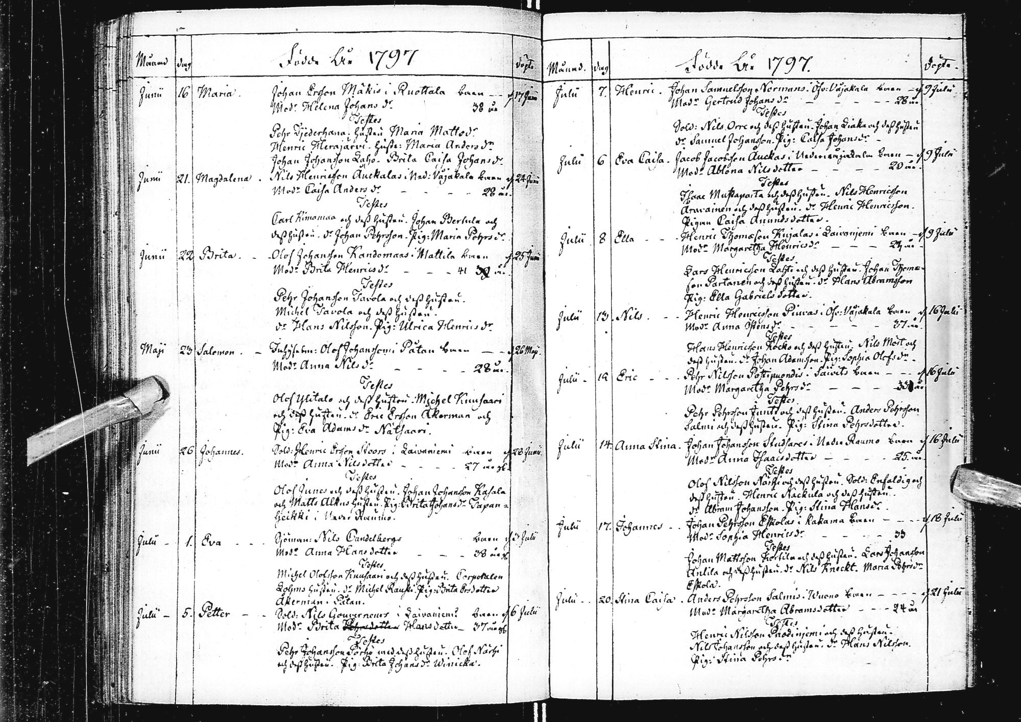 [ ../kirjat/Kirkonkirjat/alatornio/syntyneet_1791-1799_ik209/kuvat/136.jpg ]