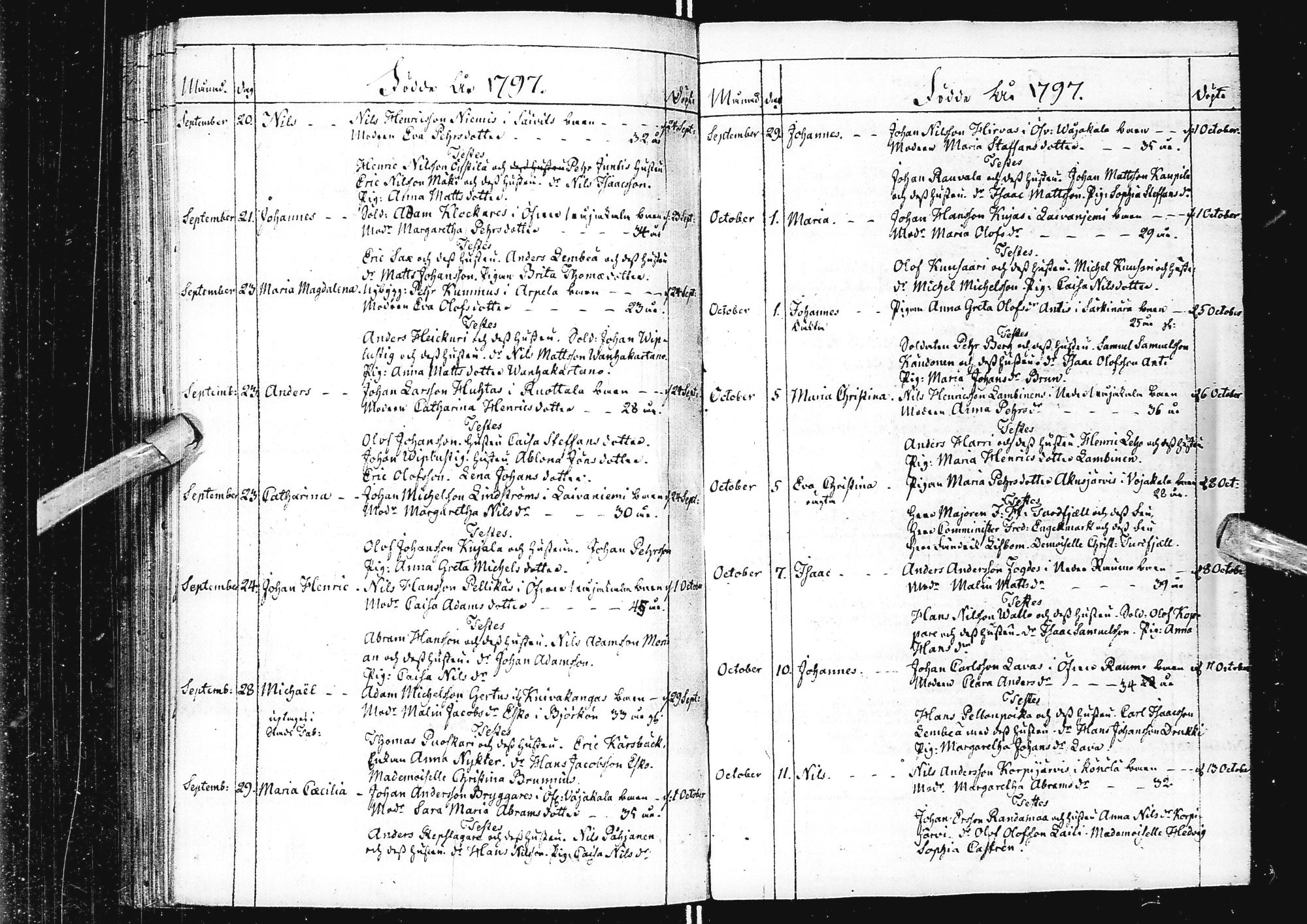 [ ../kirjat/Kirkonkirjat/alatornio/syntyneet_1791-1799_ik209/kuvat/139.jpg ]