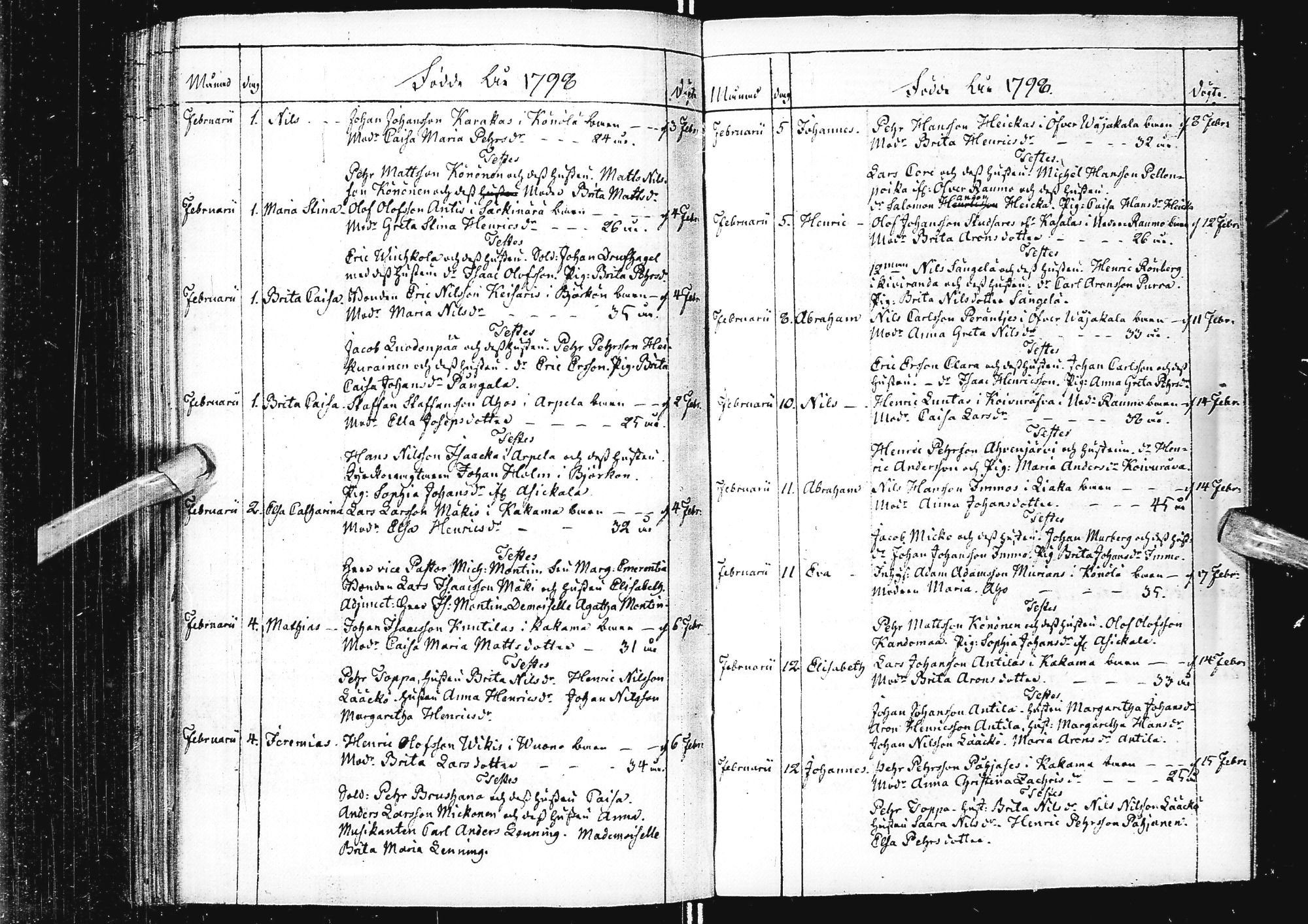 [ ../kirjat/Kirkonkirjat/alatornio/syntyneet_1791-1799_ik209/kuvat/146.jpg ]
