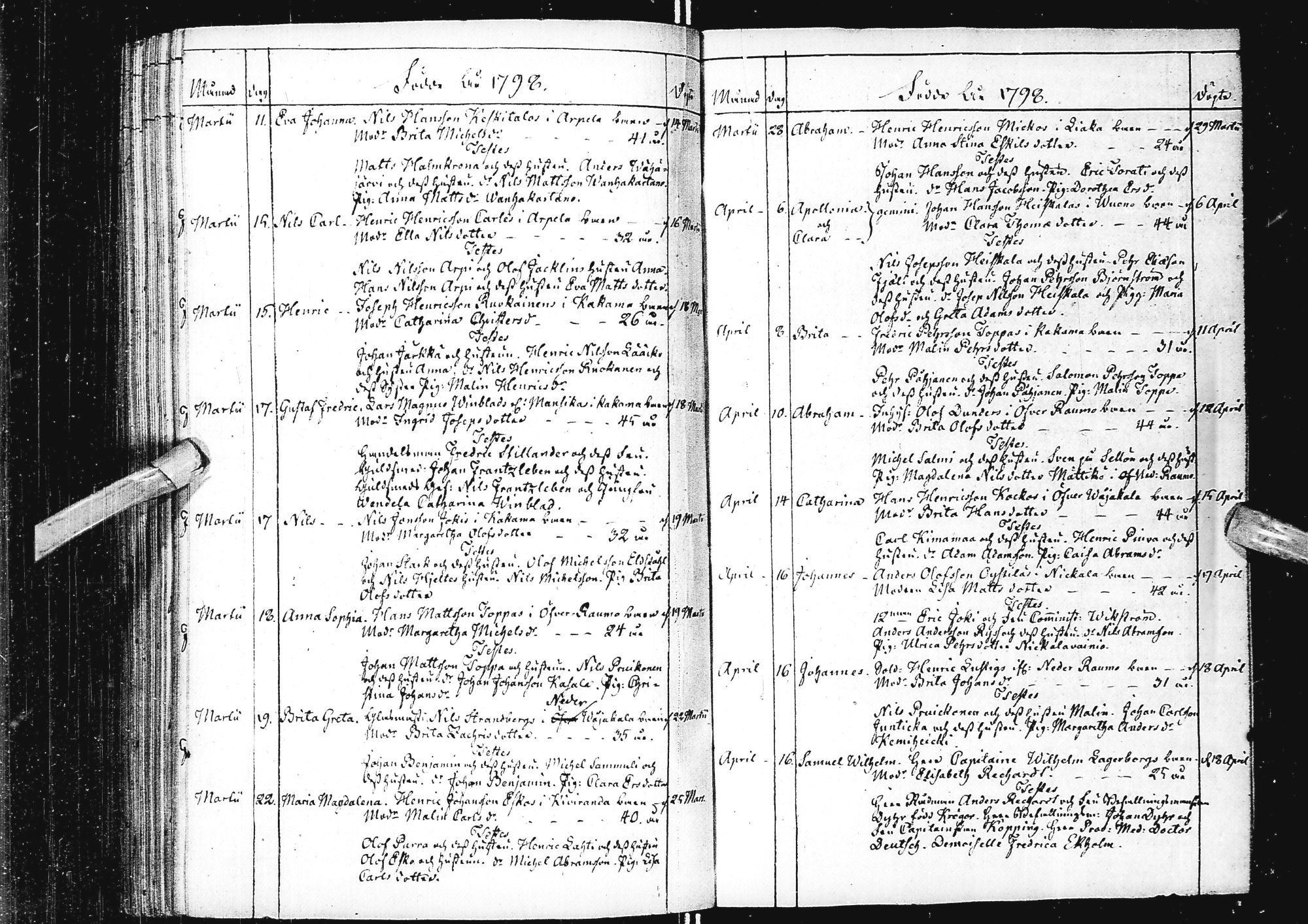 [ ../kirjat/Kirkonkirjat/alatornio/syntyneet_1791-1799_ik209/kuvat/148.jpg ]