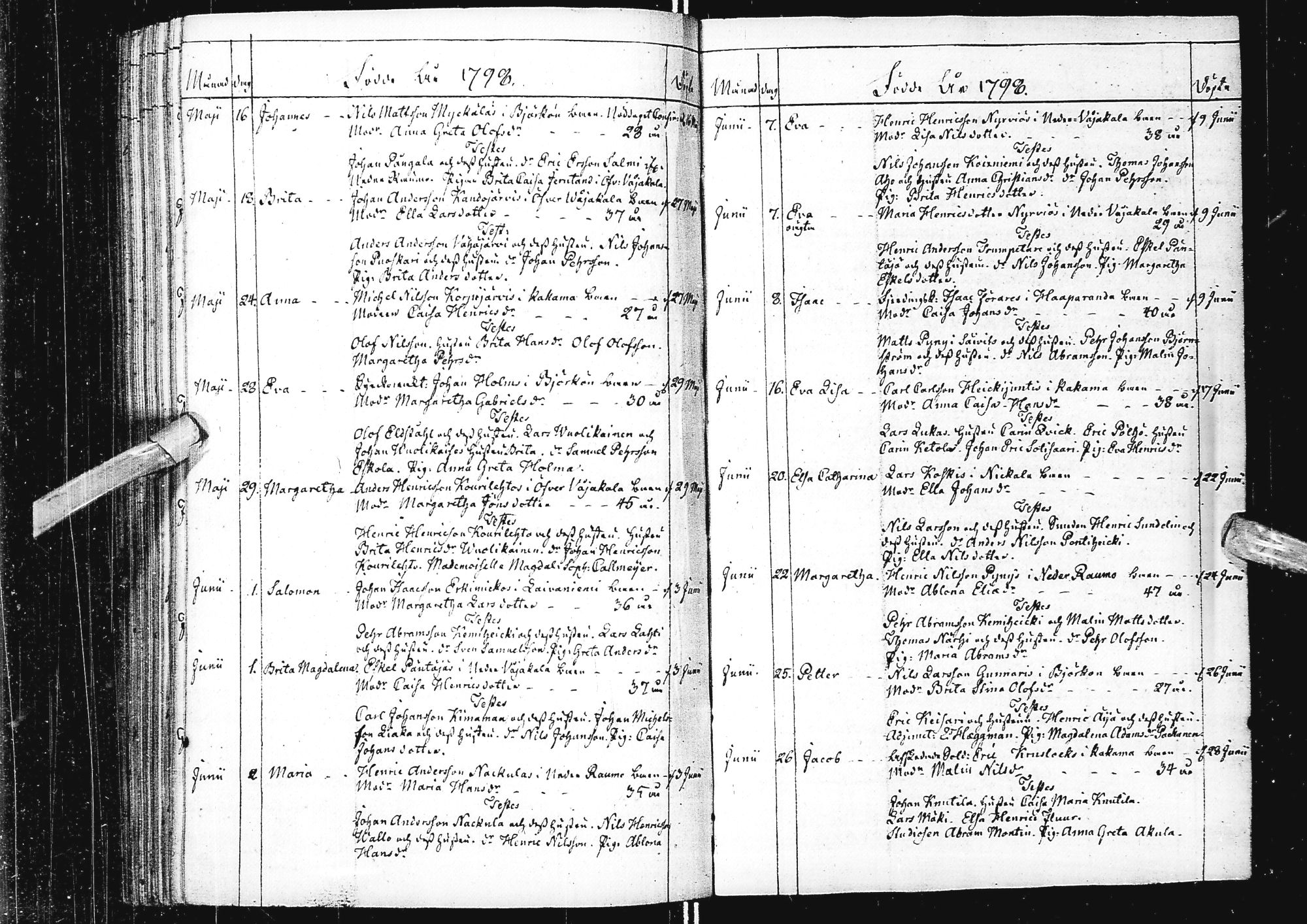 [ ../kirjat/Kirkonkirjat/alatornio/syntyneet_1791-1799_ik209/kuvat/150.jpg ]