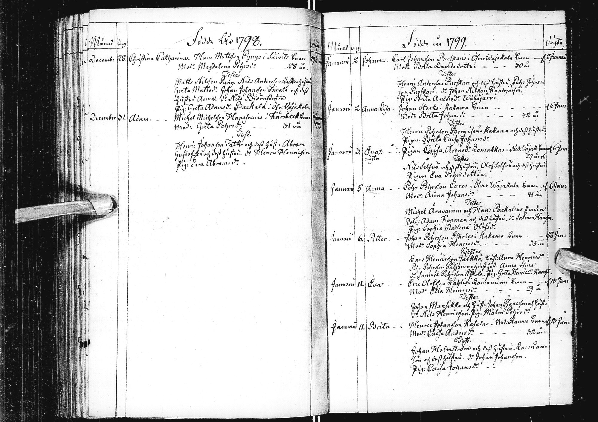 [ ../kirjat/Kirkonkirjat/alatornio/syntyneet_1791-1799_ik209/kuvat/158.jpg ]