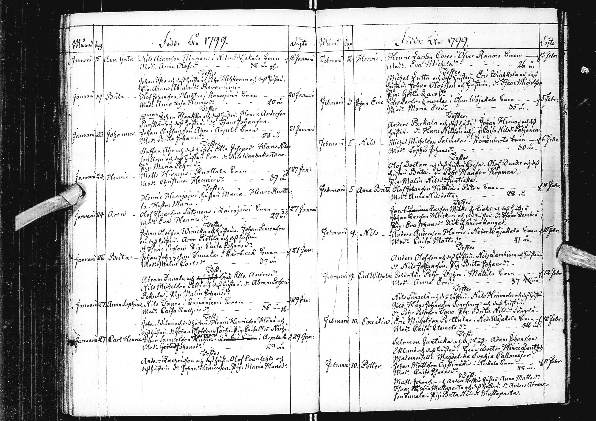 [ ../kirjat/Kirkonkirjat/alatornio/syntyneet_1791-1799_ik209/kuvat/159.jpg ]