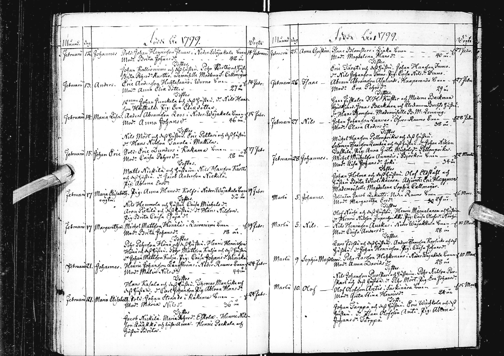 [ ../kirjat/Kirkonkirjat/alatornio/syntyneet_1791-1799_ik209/kuvat/160.jpg ]