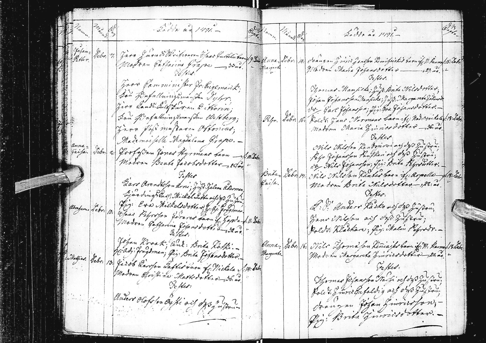 [ ../kirjat/Kirkonkirjat/alatornio/syntyneet_1791-1799_ik209/kuvat/25.jpg ]
