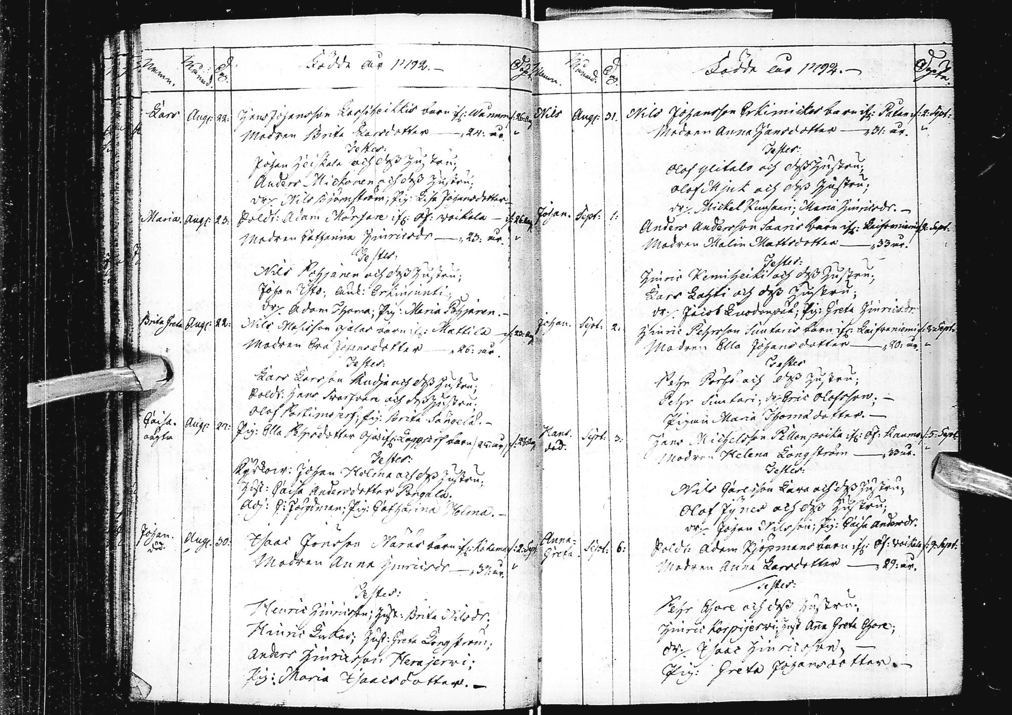 [ ../kirjat/Kirkonkirjat/alatornio/syntyneet_1791-1799_ik209/kuvat/38.jpg ]