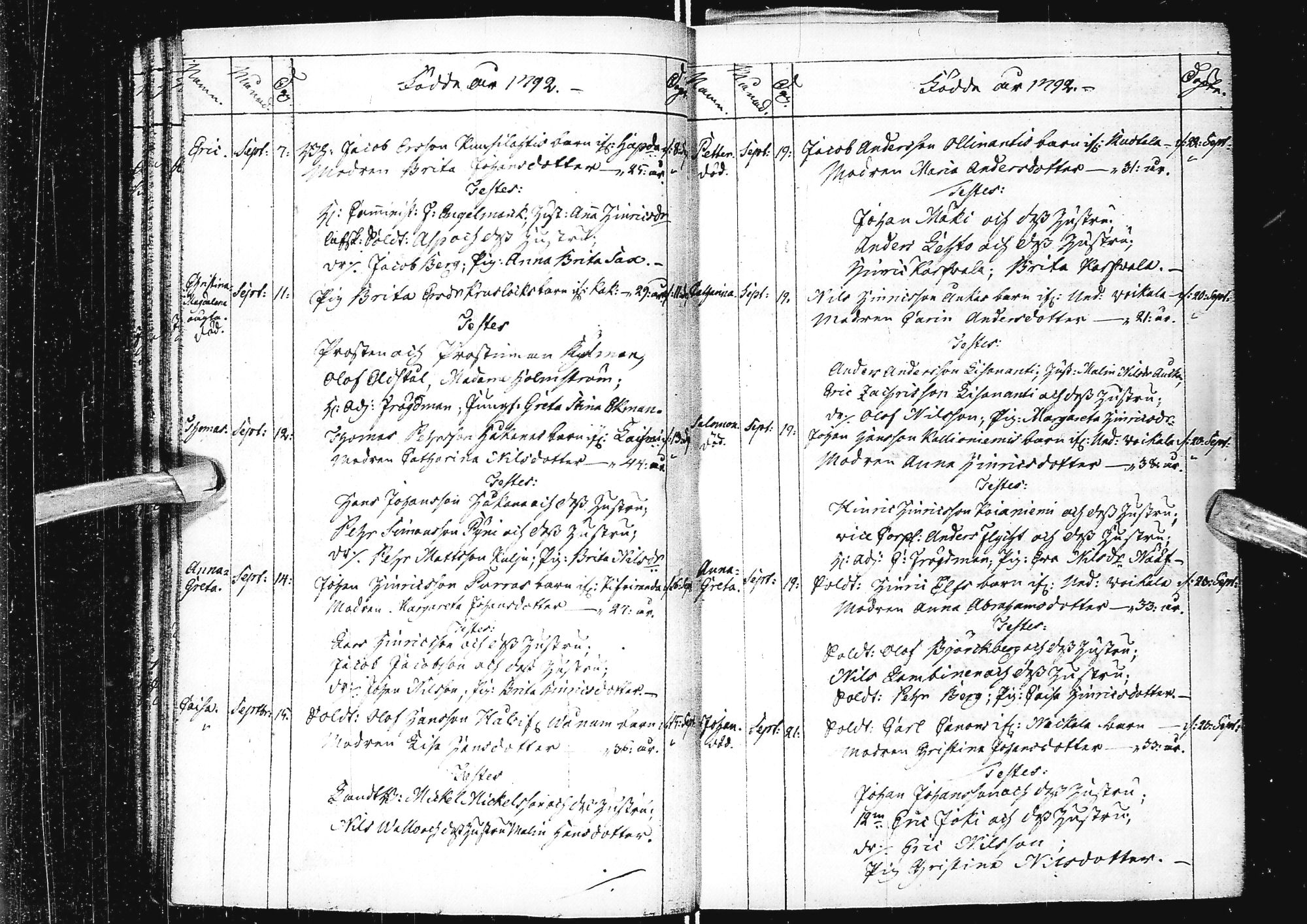 [ ../kirjat/Kirkonkirjat/alatornio/syntyneet_1791-1799_ik209/kuvat/39.jpg ]