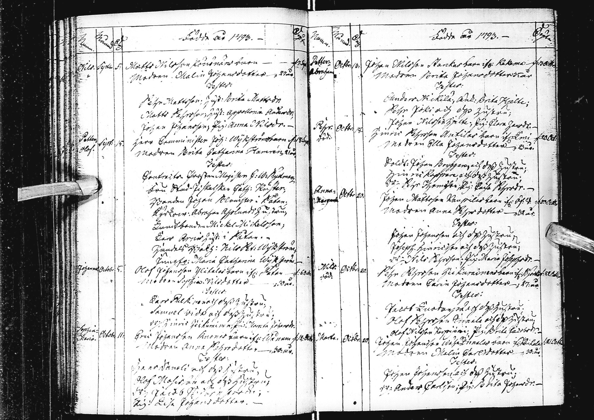 [ ../kirjat/Kirkonkirjat/alatornio/syntyneet_1791-1799_ik209/kuvat/60.jpg ]