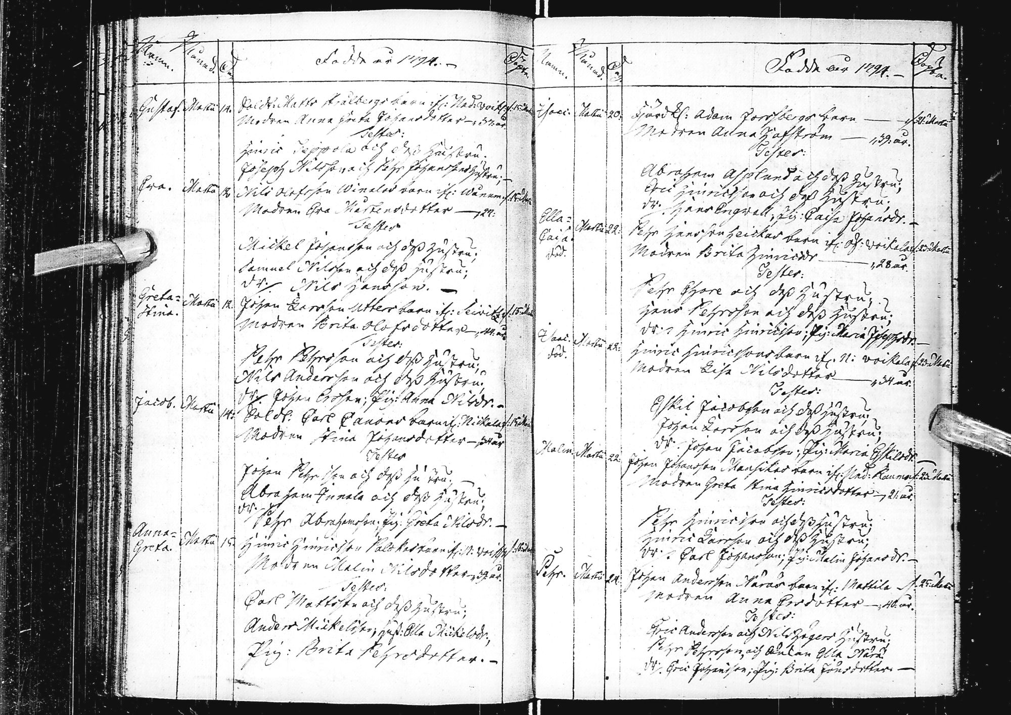 [ ../kirjat/Kirkonkirjat/alatornio/syntyneet_1791-1799_ik209/kuvat/72.jpg ]