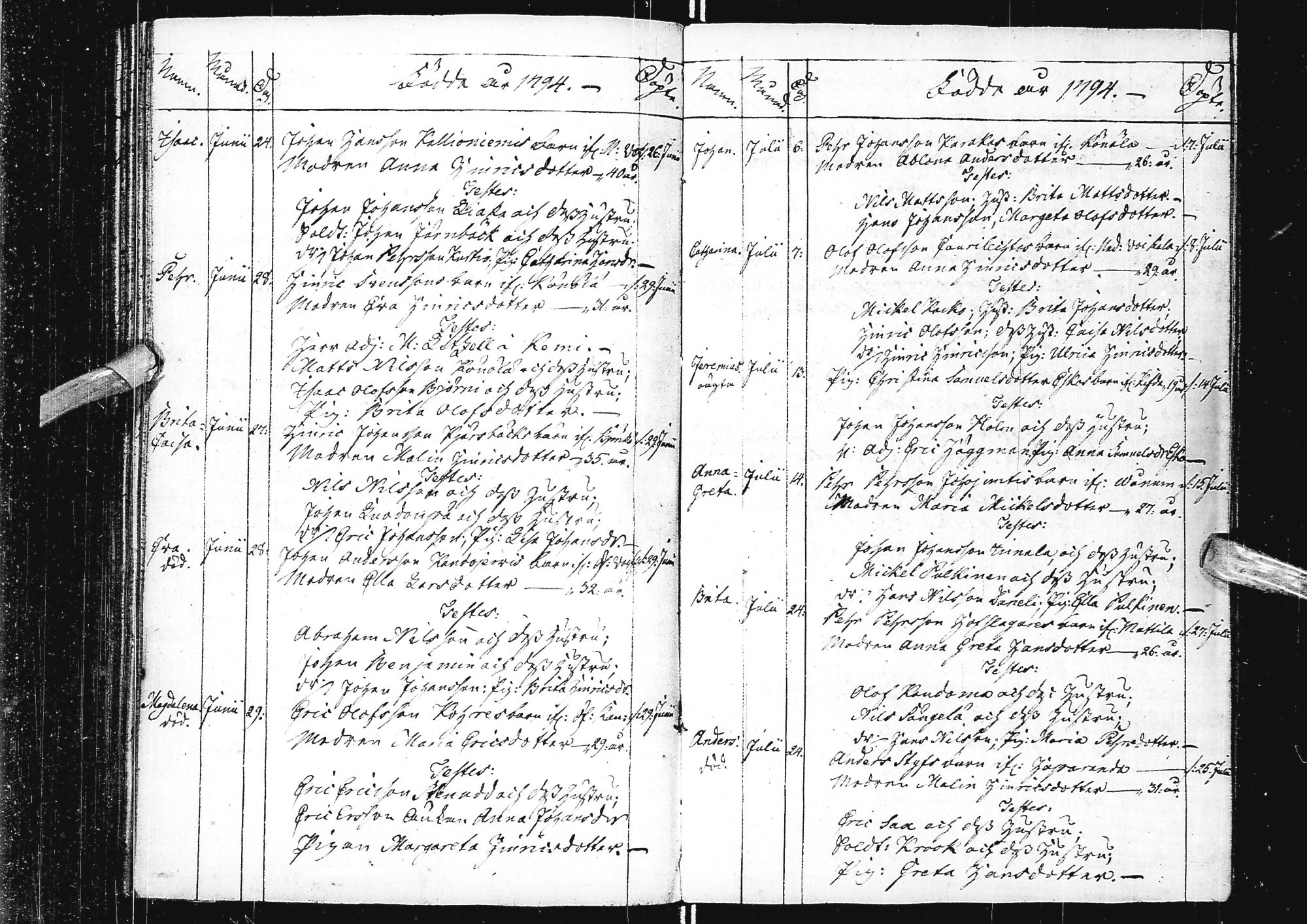 [ ../kirjat/Kirkonkirjat/alatornio/syntyneet_1791-1799_ik209/kuvat/78.jpg ]