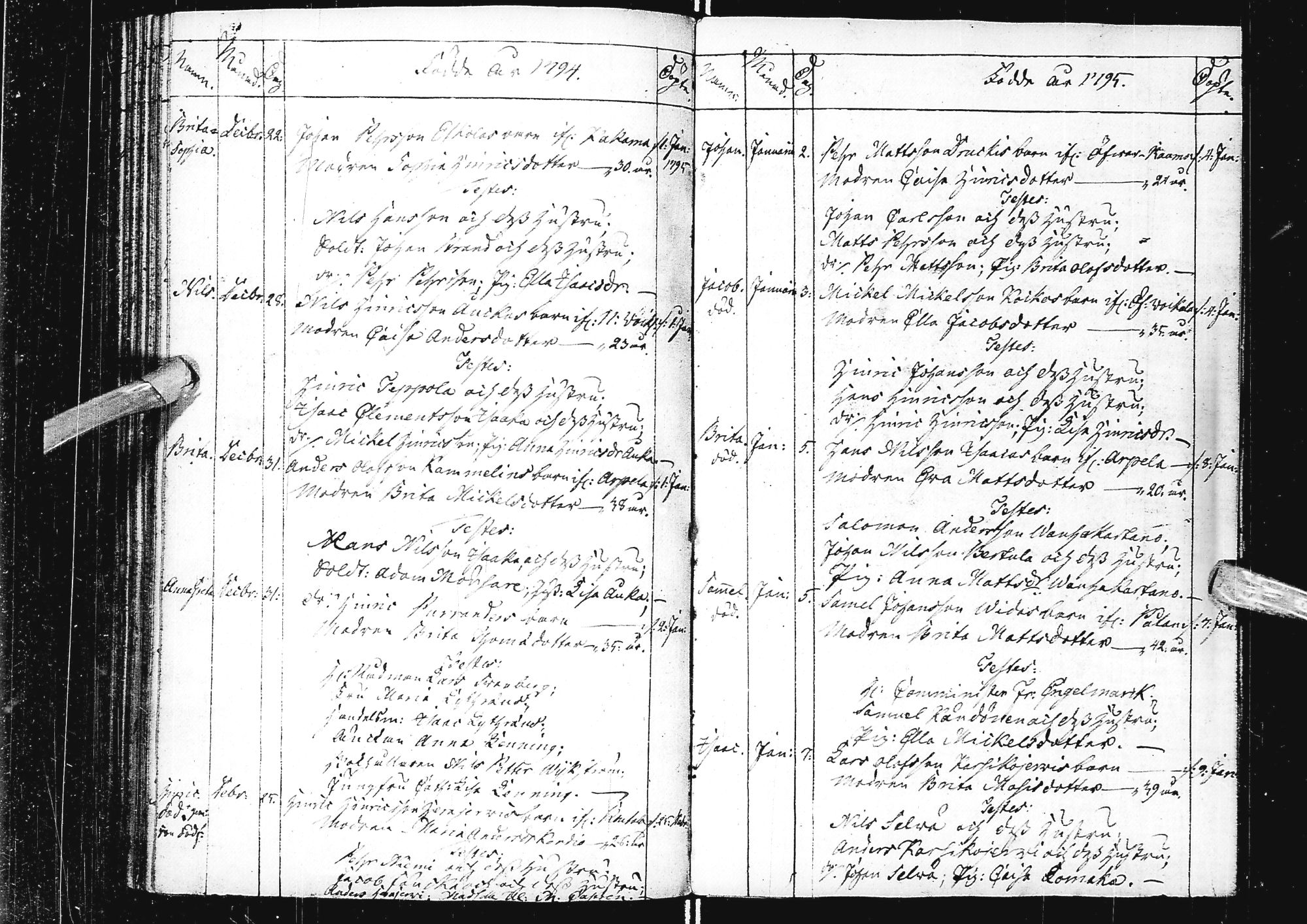[ ../kirjat/Kirkonkirjat/alatornio/syntyneet_1791-1799_ik209/kuvat/89.jpg ]