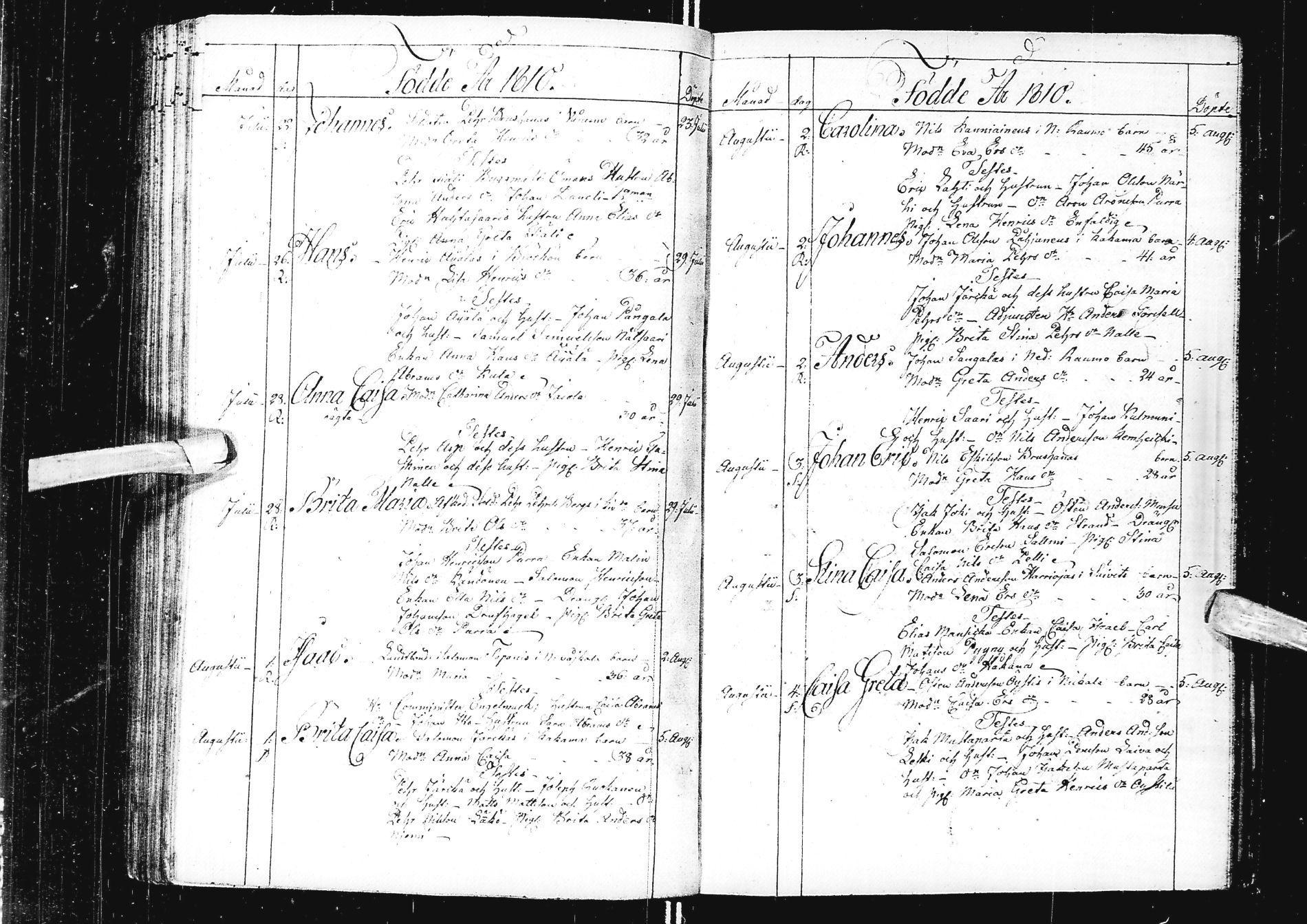 [ ../kirjat/Kirkonkirjat/alatornio/syntyneet_1800-1813_ik209/kuvat/218.jpg ]