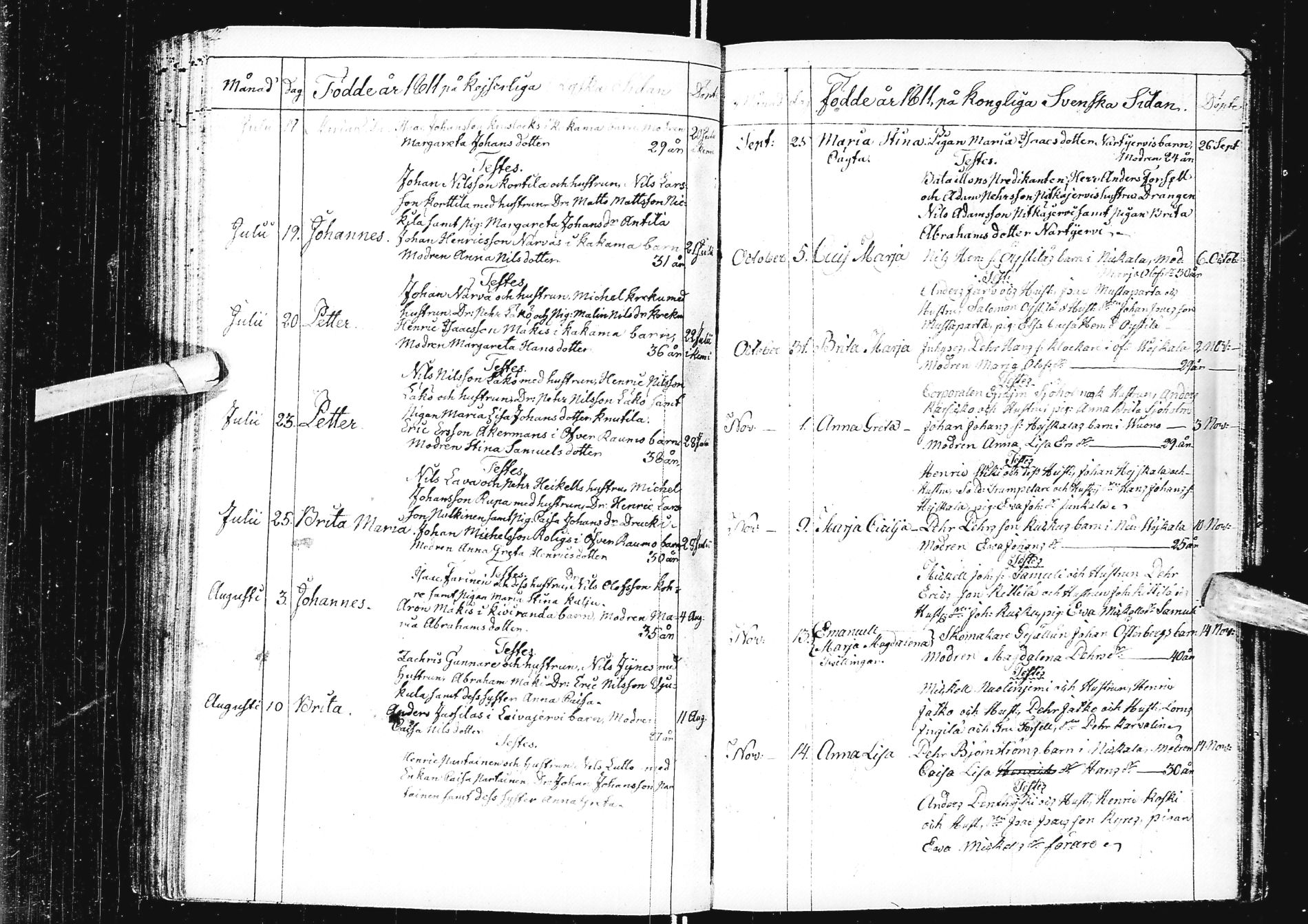 [ ../kirjat/Kirkonkirjat/alatornio/syntyneet_1800-1813_ik209/kuvat/237.jpg ]