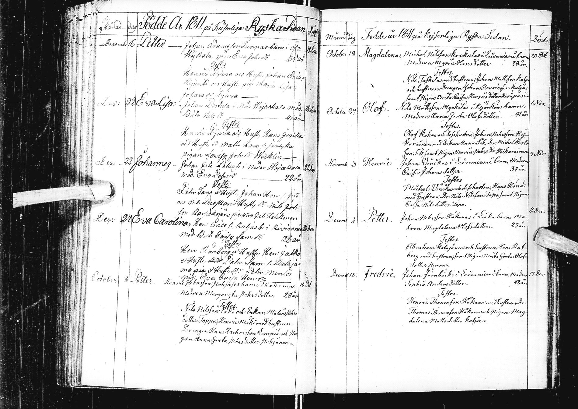 [ ../kirjat/Kirkonkirjat/alatornio/syntyneet_1800-1813_ik209/kuvat/244.jpg ]